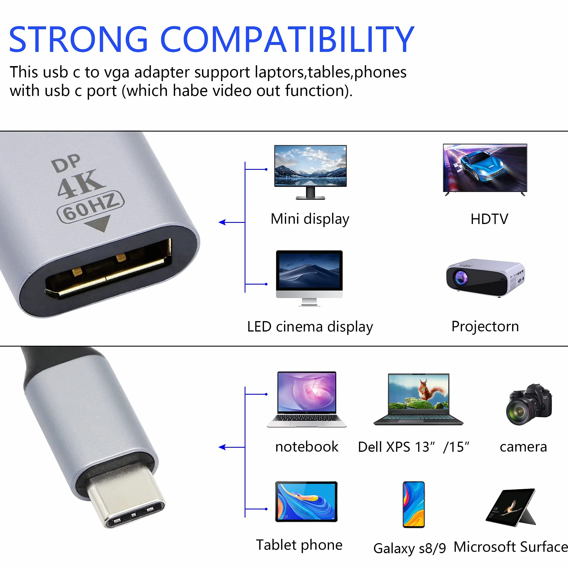 CERRXIAN Adapter typu C na Displayport, 4K przy 60 Hz USB C męski na DP żeński kabel konwertera HD do telewizora, monitora, projektora itp