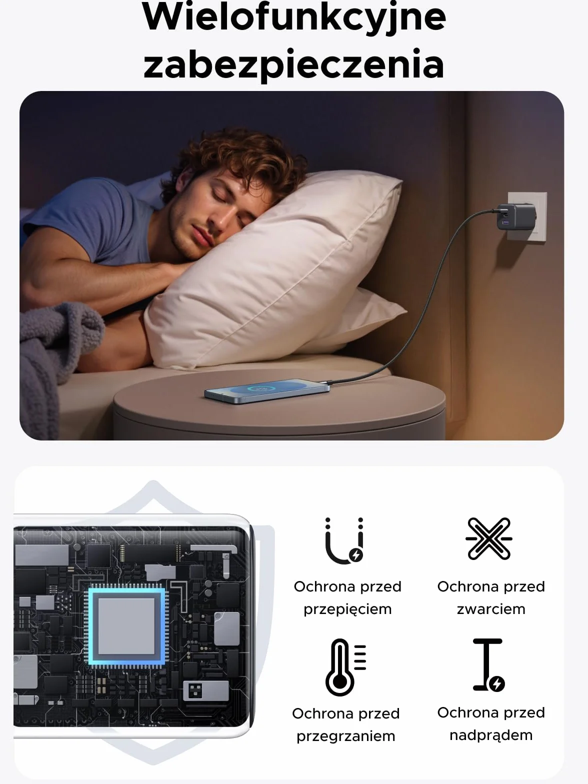 UGREEN 45W ładowarka USB C 3-portowa szybka ładowarka PPS 25W zasilacz PD ładowarka GaN adapter kompatybilny z Galaxy S25 Ultra, S24, iPhone 16 Pro Max, MacBook Air, iPad, Tab A8, Pixel 9, HomePod