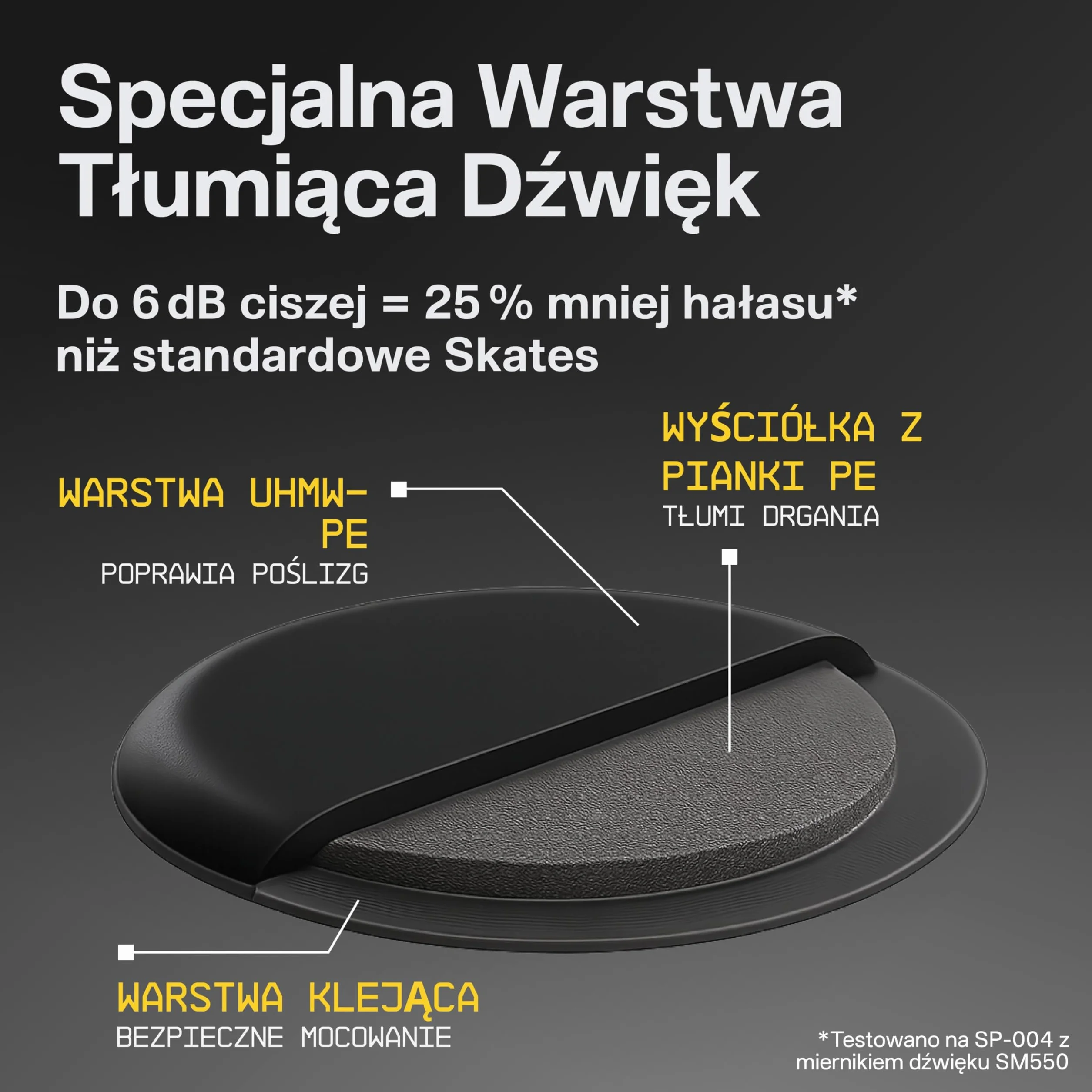 Wallhack UHMW-PE Dot Cichy Mouse Skates | Premium uniwersalne ślizgacze do myszy gamingowych | Trwały ślizg na podkładkach materiałowych i szklanych | Reguluj prędkość i kontrolę | Czarny, 7mm