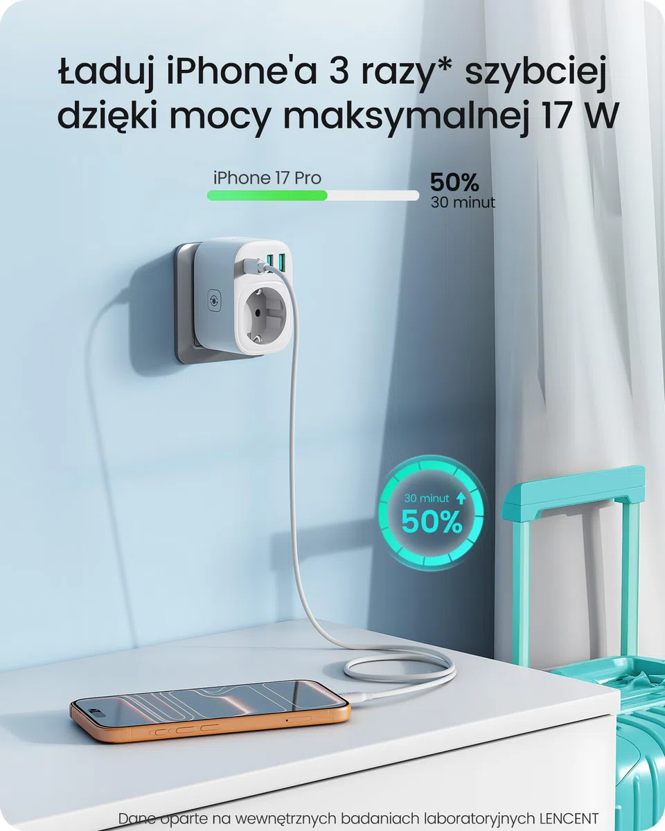 LENCENT Uniwersalny adapter podróżny typu D, G, M, N | adapter podróżny do Anglii, Indii, Sri Lanki, Brazylii, Republiki Południowej Afryki, Hongkongu, Malezji