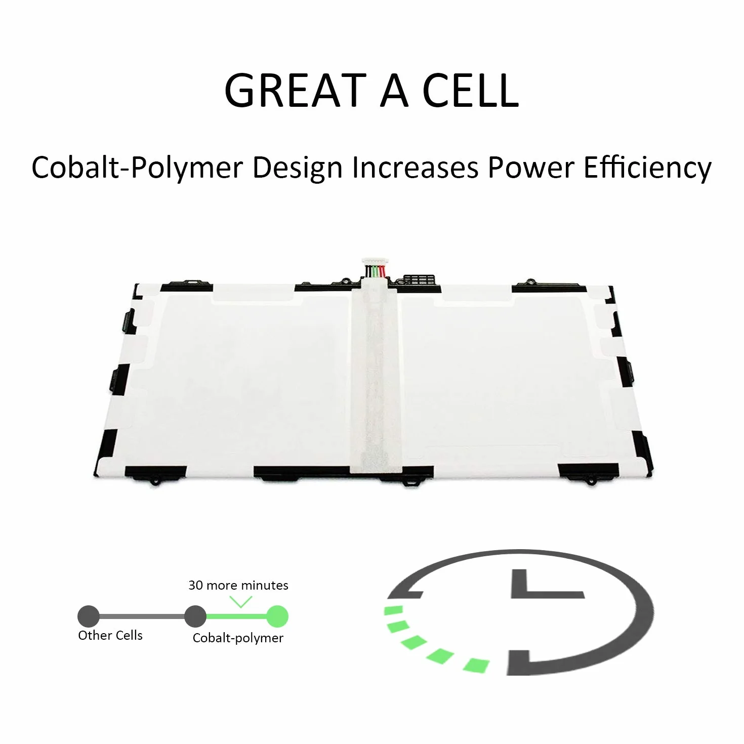 K KYUER 7900mAh EB-BT800FBE Bateria do tabletu Samsung Galaxy Tab S 10.5 SM-T800