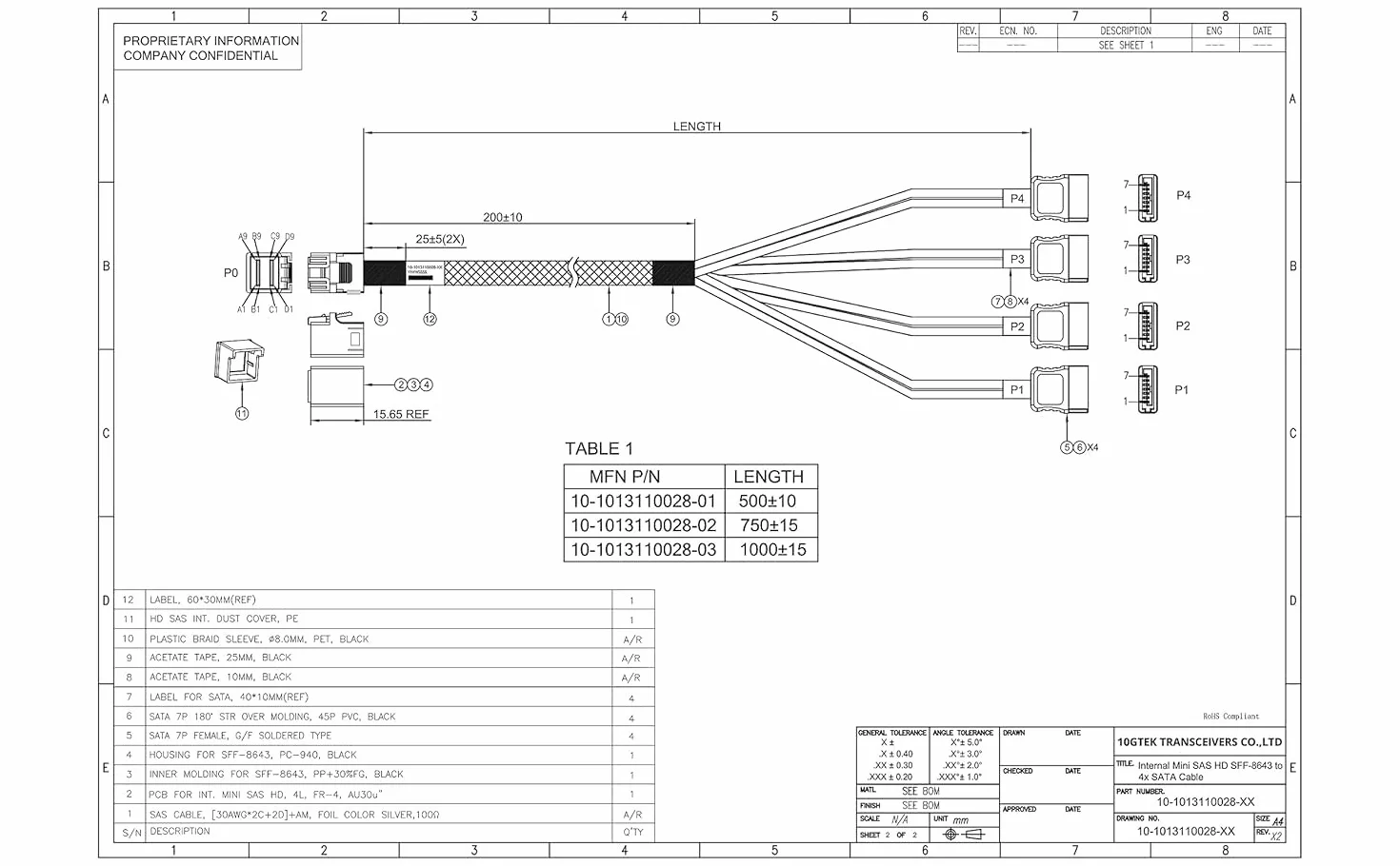 ipolex SFF-8643 do SATA Kabel, kabel SFF-8643 Host do 4x SATA Target kompatybilny z kontrolerem Raid, dysk twardy, 1 metr (3.6ft)