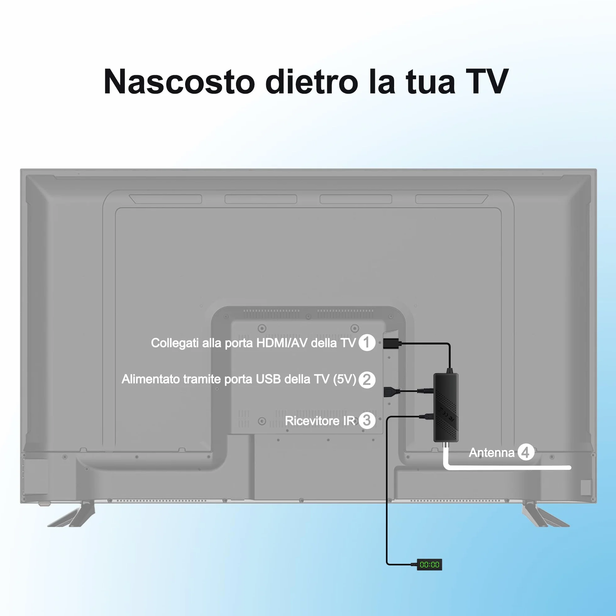 Cyfrowy dekoder naziemny 2026 - OWERSLYN DVB-T2, HD 1080P H.265 HEVC Main 10 bitów, telewizor z wyjściem HDMI/AV, HDMI CEC, USB multimedialny, funkcja PVR, pilot na podczerwień 2 w 1