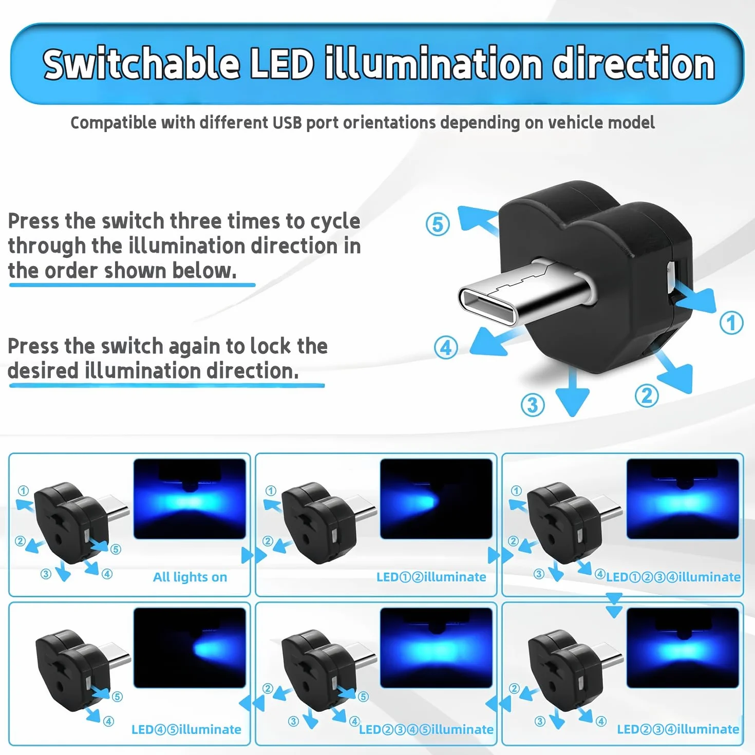 2 sztuki oświetlenia USB typu C, 8 kolorów, RGB, mini USB, światło LED z ustawieniem trybu, oświetlenie wewnętrzne USB do samochodu, laptopa, sypialni i na kemping