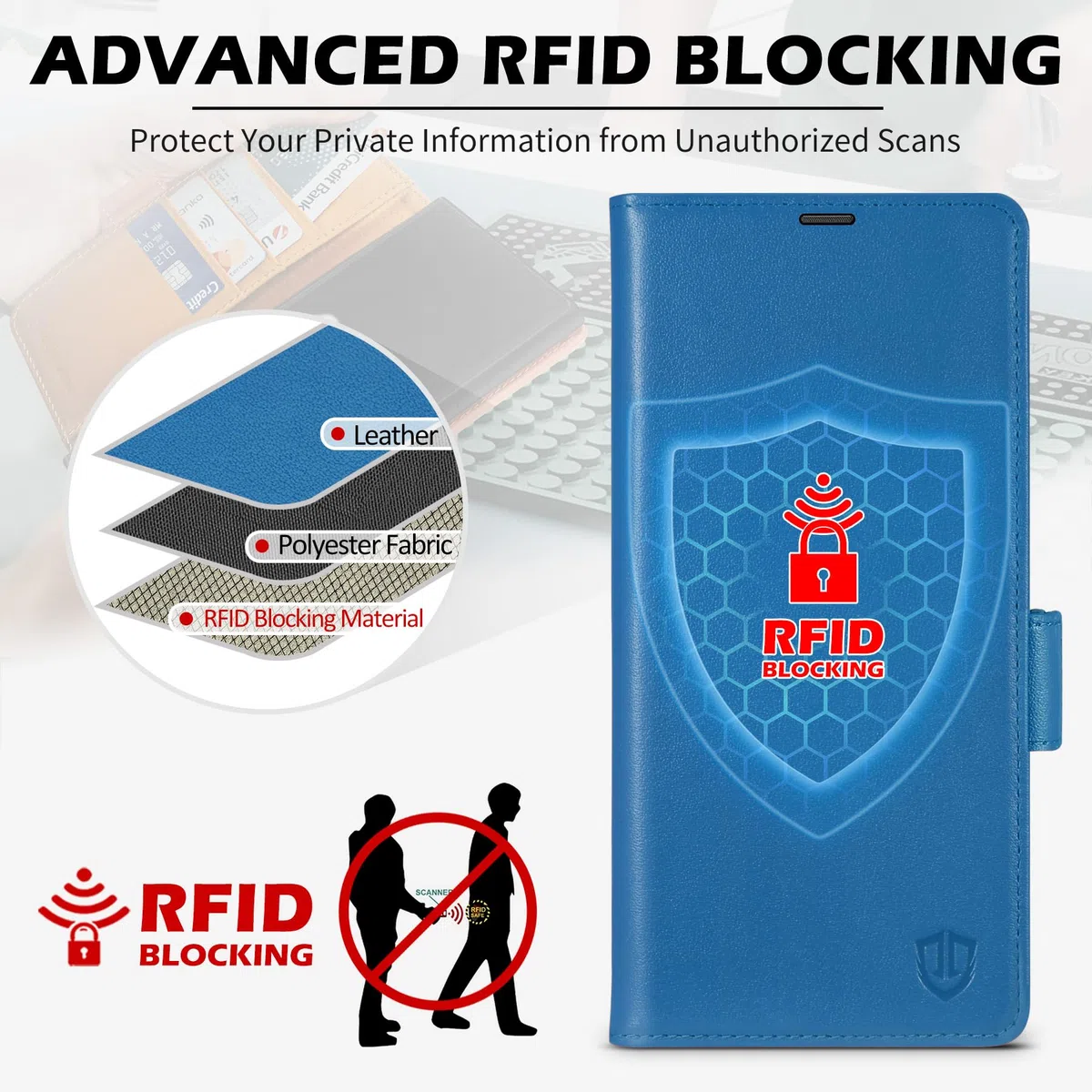SHIELDON Etui Portfel do Galaxy S26 Ultra 6,9" 2026, Szafirowy Błękit | Prawdziwej Skóry, Etui na Karty, Blokada RFID, Podpórka, Zapięcie Magnetyczne, Etui z Klapką Odporną na Wstrząsy