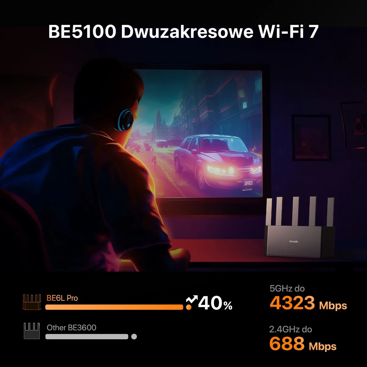 Tenda RE6L Pro Wi-Fi 7 router (BE5100 Dual-Band 4323Mbit/s 5GHz, 688 Mbit/s 2,4 GHz) anteny pionowe, Wi-Fi+, 1x2,5 Gbps + 3 x porty Gigabit WAN/LAN, MLO, 4K-QAM, NFC, VPN, WPA3, VR/AR Gaming/8K