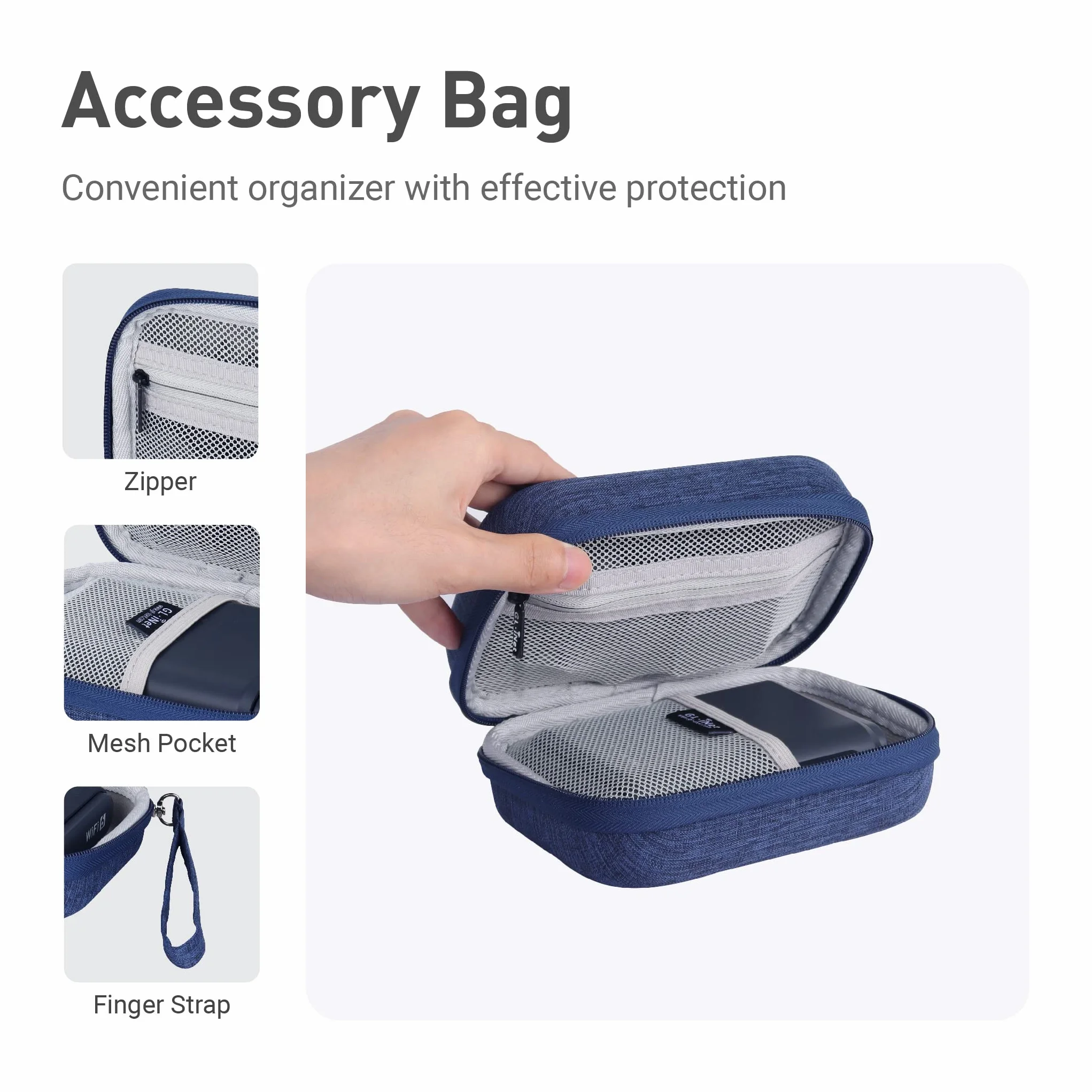 Gadget Organizer Case do routera GL-AXT1800 MT1300 SFT1200 E750, wytrzymała torba EVA, odporna na uderzenia