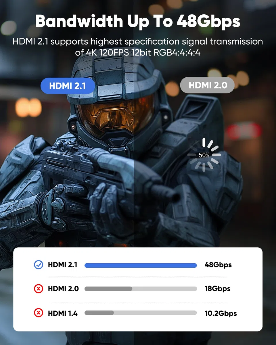 Capshi Kabel HDMI 8K 4K 120 Hz o długości 9 m, wysoka prędkość 48 Gb/s, 8K przy 60 Hz, 2K przy 240 Hz, HDCP 2.2 i 2.3, eARC, HDR, pleciony przewód do telewizora UHD, PS5, PS4, Xbox Series X/S,