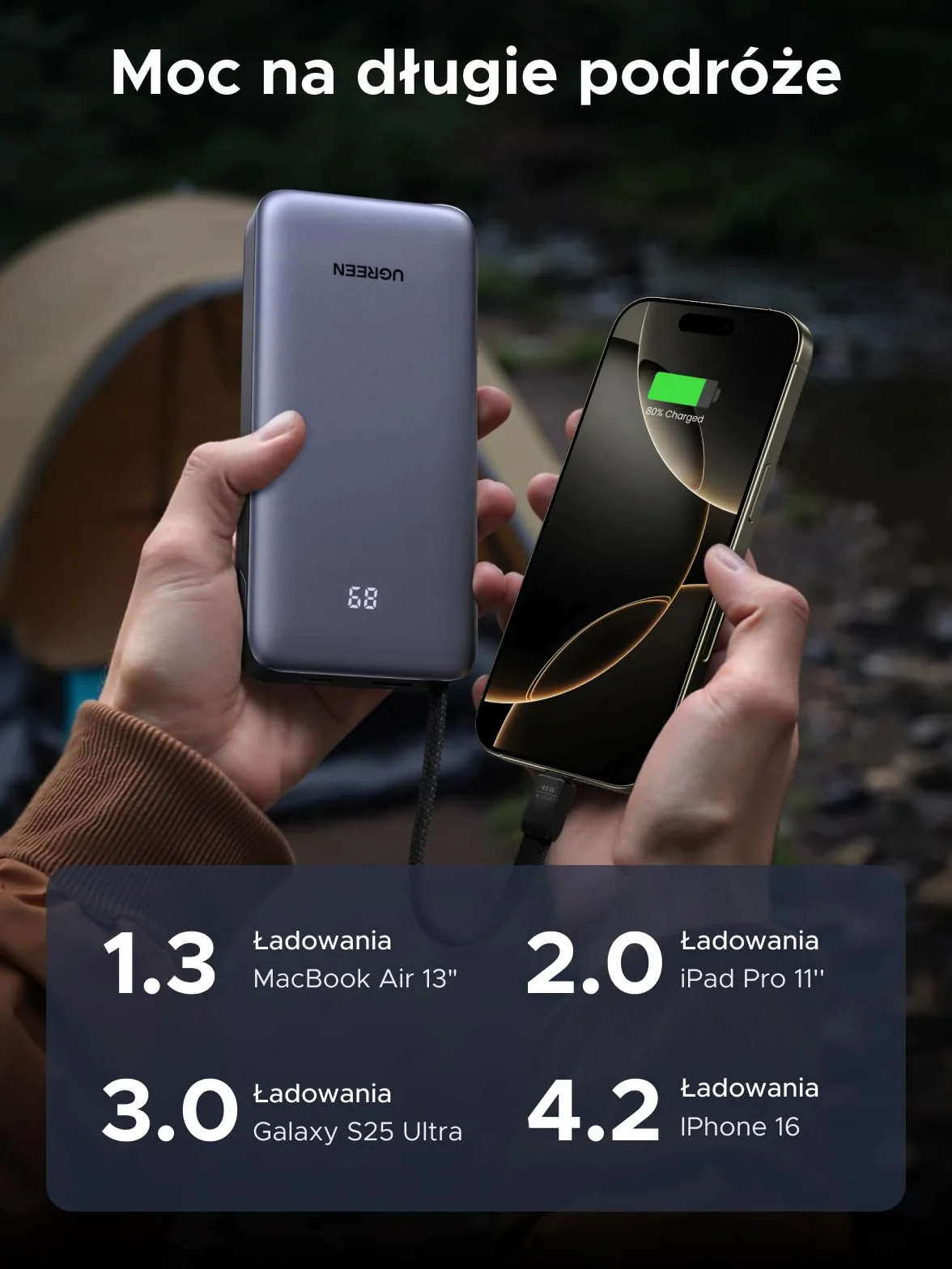 UGREEN Power Bank 20000 mAh 45W zintegrowany kabel USB-C dwukierunkowe zasilanie zewnętrzna bateria Galaxy S25+/Ultra