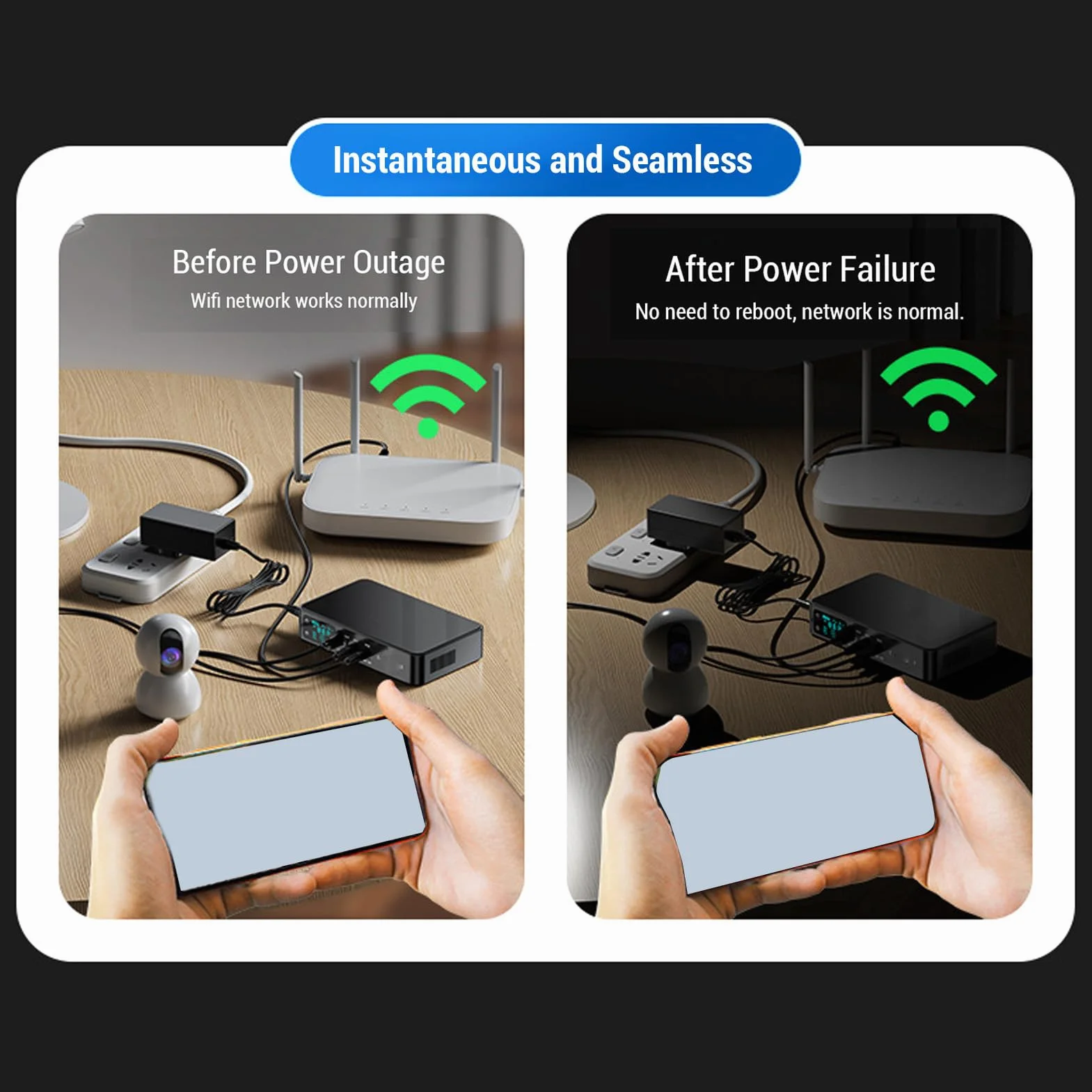 Mini UPS, zasilacz bezprzerwowy 18000mAh UPS Battery Backup, wyjście USB Tyрe C 5V DC 5V 9V 12V zasilacz do routera, modemu, kamery bezpieczeństwa
