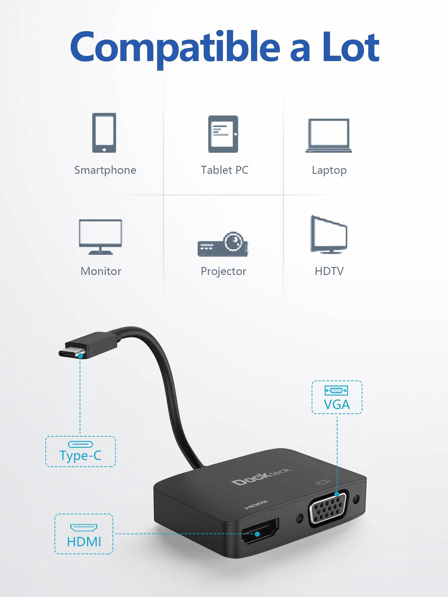 Dockteck Przejściówka z USB-C na HDMI 4K 60Hz, przejściówka 2 w 1 z VGA, do MacBook Pro/Air M1, iPad Pro/Air/Mini 6, Dell Xps 13/15