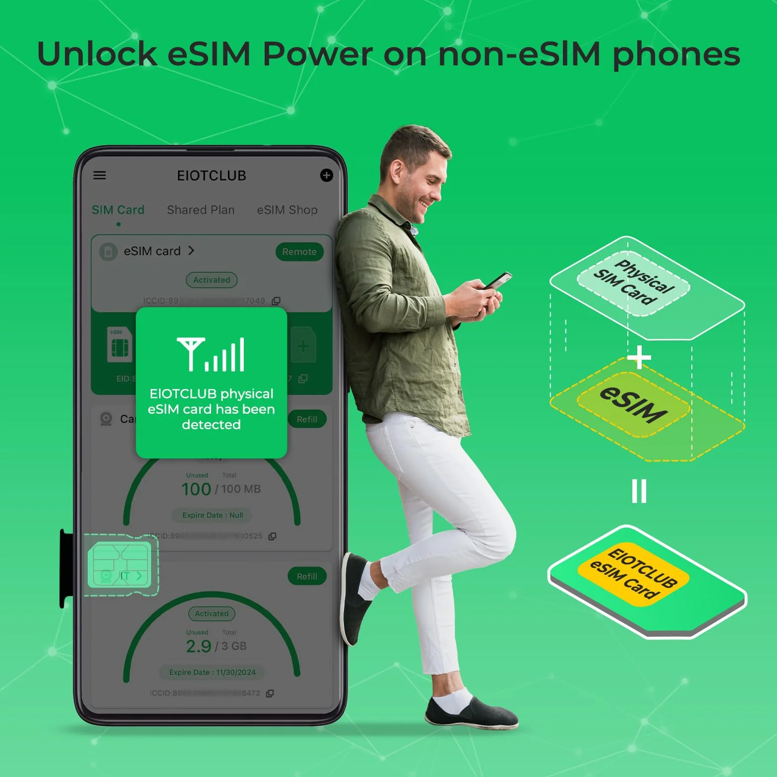 EIOTCLUB Karta ESIM do smartfonów z systemem Android, nieograniczone profile do pobrania, roaming danych w 33 krajach UE i ponad 200 krajach na całym świecie (Physical eSIM)