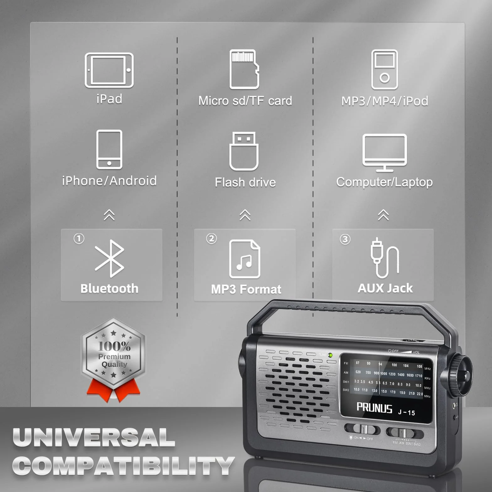 PRUNUS J-15 radio walizkowe, odbiornik światowy, radio UKW/FM/AM/SW, przenośne radio zasilane bateriami lub prądem AC, małe radio z kablem, duży głośnik 3 W, latarka w sytuacjach awaryjnych.