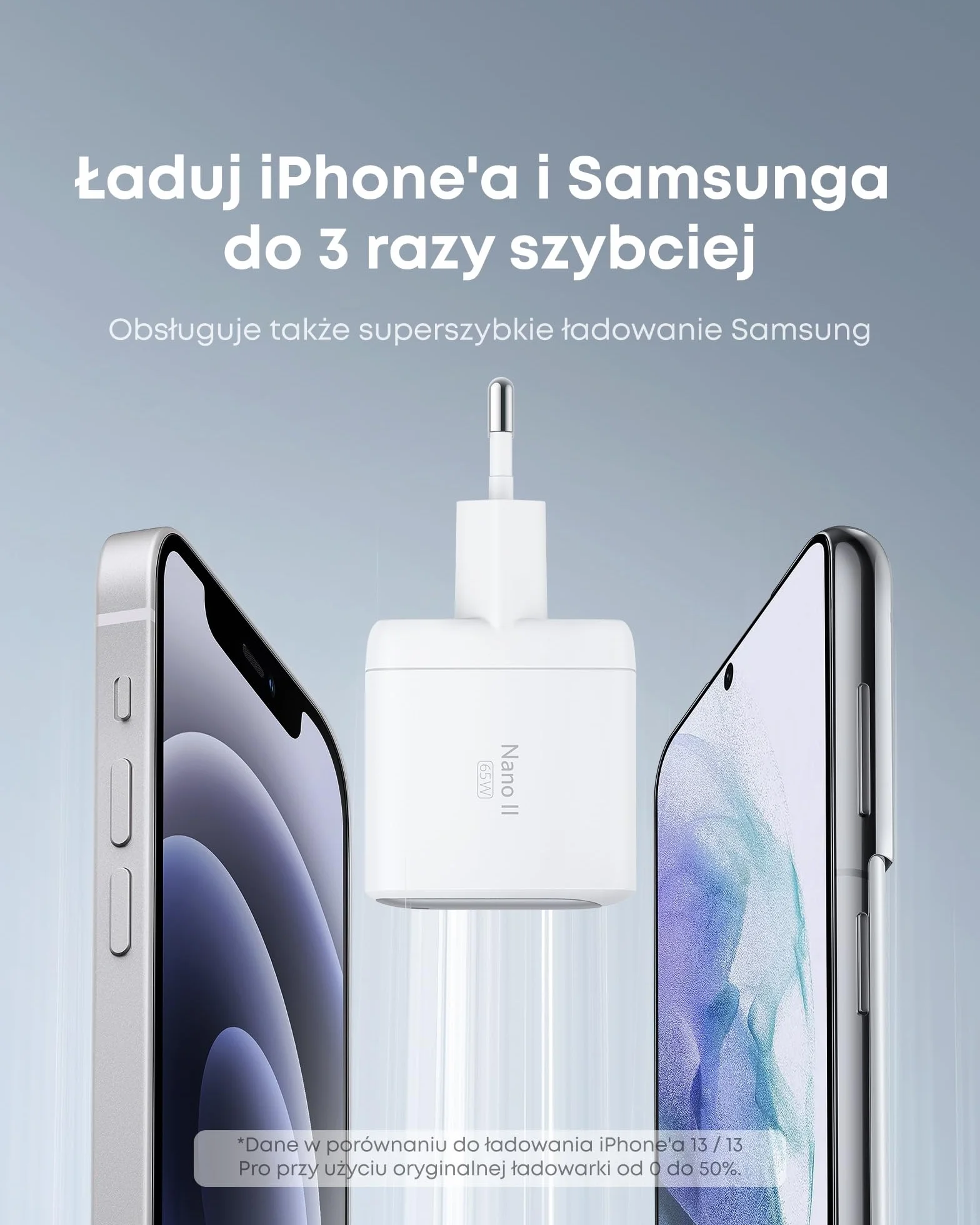 Anker Nano II 65 W USB-C ładowarka zasilacz sieciowy z funkcją szybkiego ładowania, technologia GaN II, kompatybilna z MacBook Pro/Air, Galaxy S20/S10, iPhone 16/Pro/Max, iPad Pro