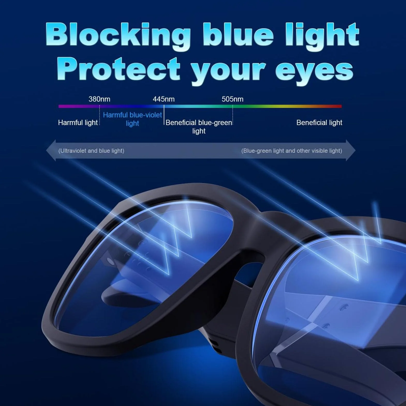 Inteligentne Okulary Bluetooth 5.0 z Filtrem Niebieskiego światła, Inteligentne Okulary Audio dla Kobiet i Mężczyzn, Wbudowany Mikrofon i Głośnik, Polaryzacyjne Soczewki