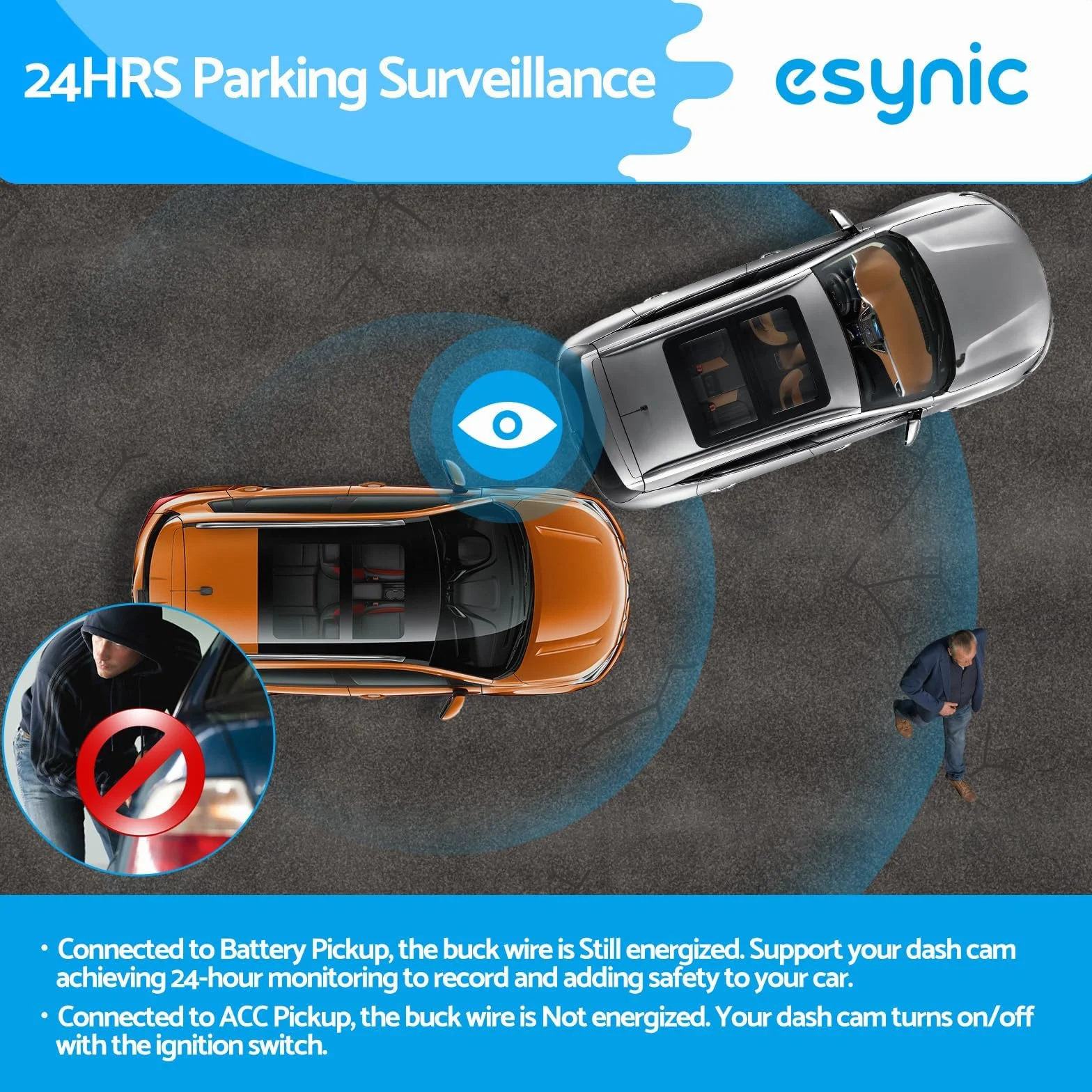 eSynic Dash Cam Hardwire Kit USB 11,5 ft kabel 12 V-24 V do 5 V Hard Wire Kit do kamery Dash z adapterem mini i Micro USB i 4 typami bezpieczników Mini/LP, ACS, ATO, Micro2