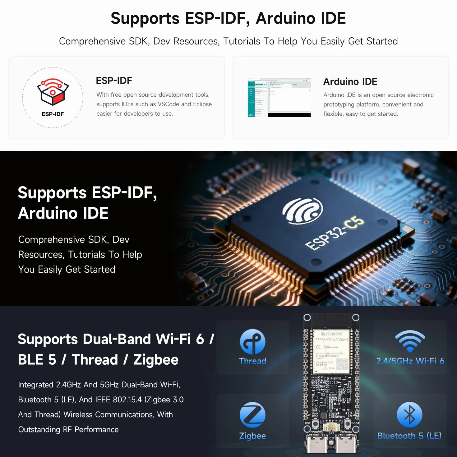 Waveshare ESP32-C5 Dual-Band Wi-Fi 6 Development Board, 16MB Flash and 8MB PStatic RAM, 240MHz RISC-V Processor, ESP32-C5-WROOM-1 Series Module, Multi-Protocol RISC-V MCU, Standard Version