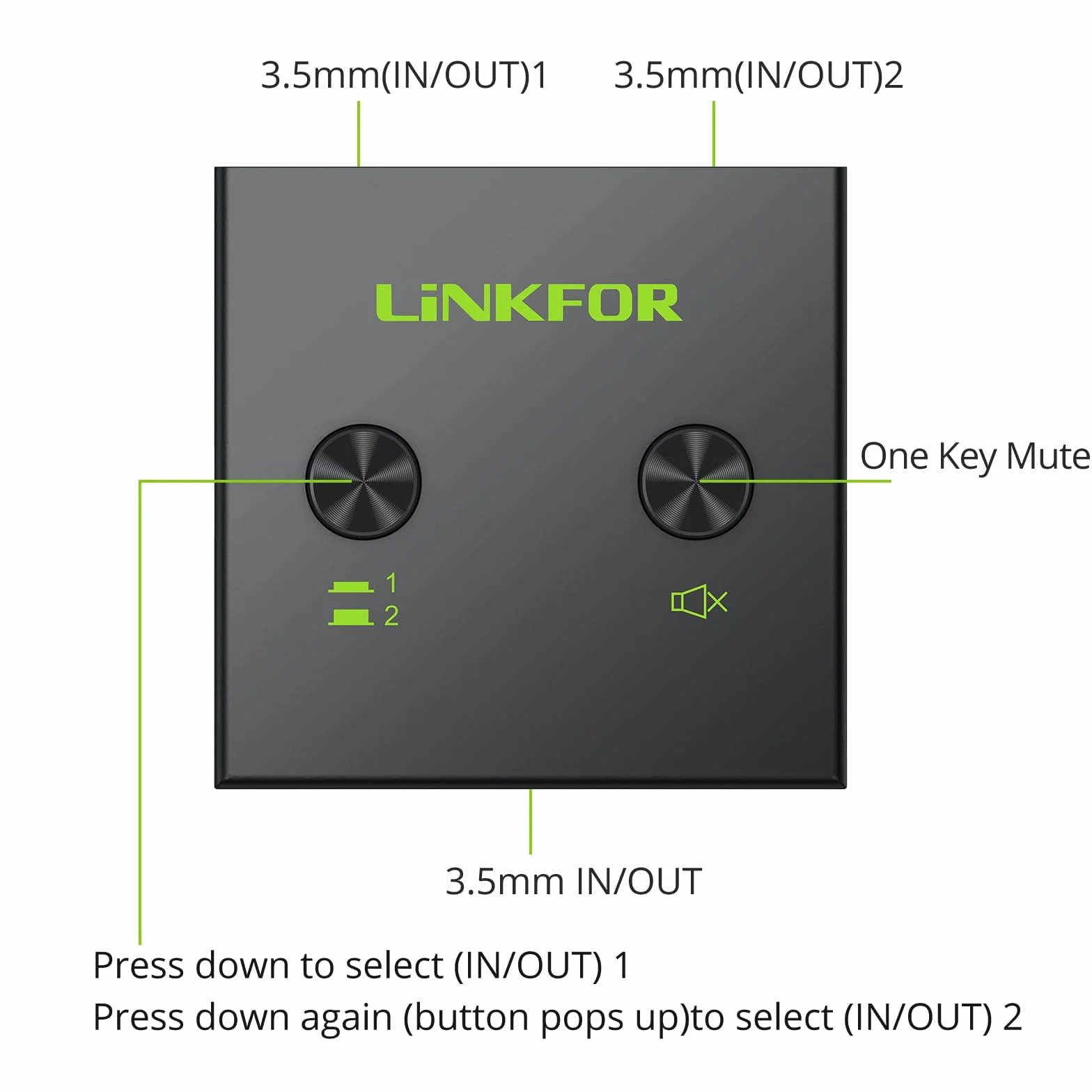 LiNKFOR Dwukierunkowy Przełącznik audio stereo 3,5 mm, przełącznik audio 2(1)-wejścia-1(2)-wyjścia, kabel 3,5 mm do komputera, telewizora, głośników