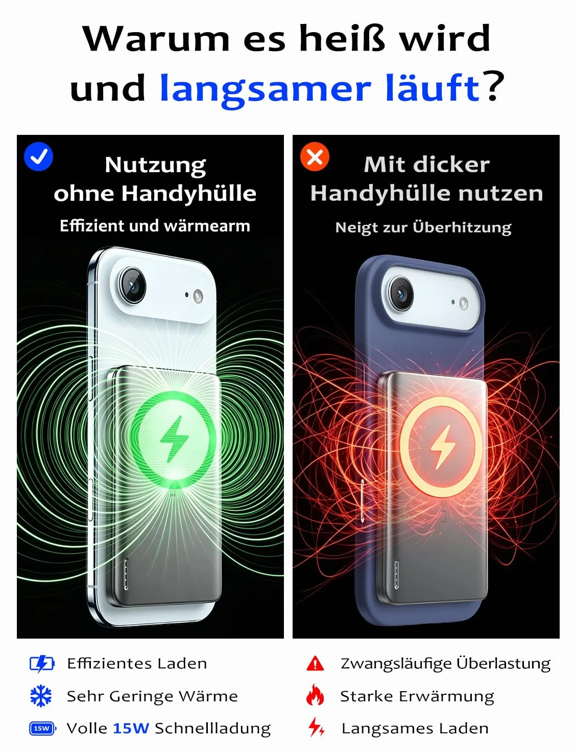 LISEN Power Bank Magsafe iPhone,Ultra Slim Battery Magsafe Magnetic PowerBank (szary tytanowy)