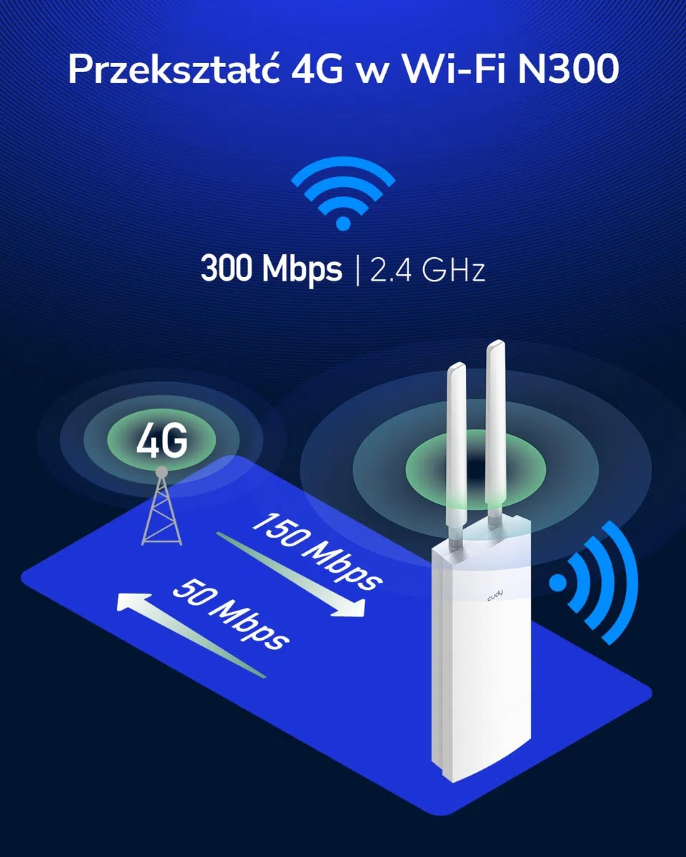 Cudy Zewnętrzny router Wi-Fi bezprzewodowy z modemem 4G (2.4 GHz, Cat 4, 300 Mbps, karta SIM, ultraszybki, RJ45, Ethernet, 1x WAN/LAN, wodoodporny) biały
