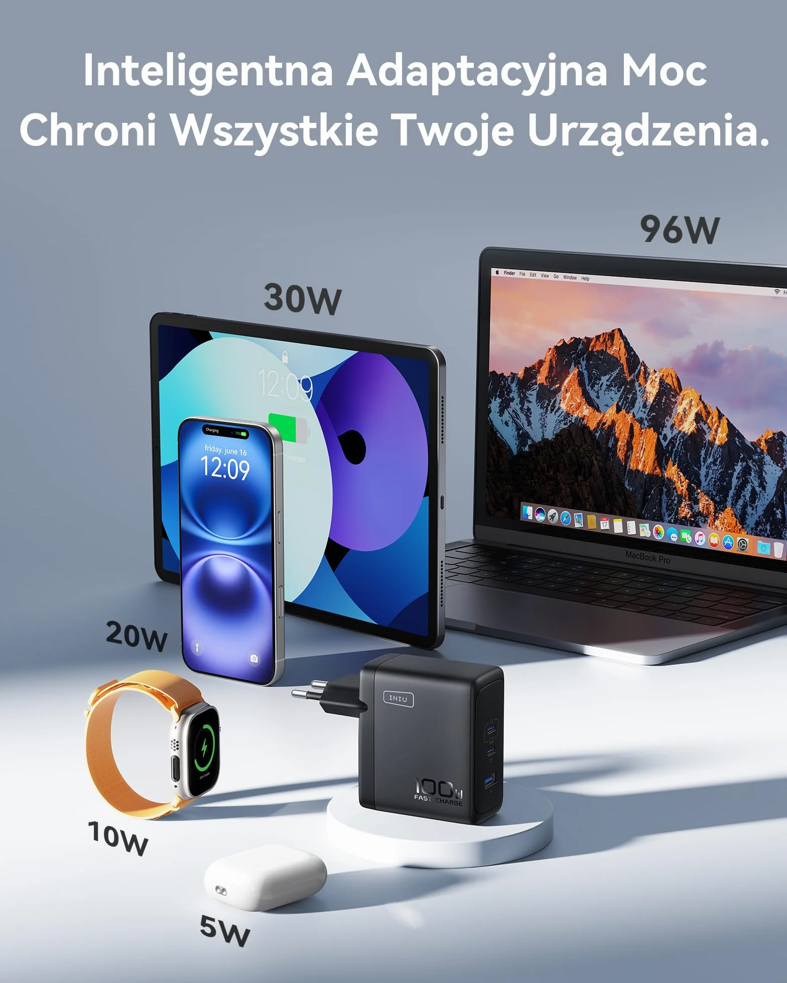 INIU Ładowarka USB C 100W, Kompaktowa 3-portowa 2 Typ C & USB A do Samsung Galaxy S25 S24 Ultra iPhone 17 16 15 Pro Max Xiaomi iPad MacBook