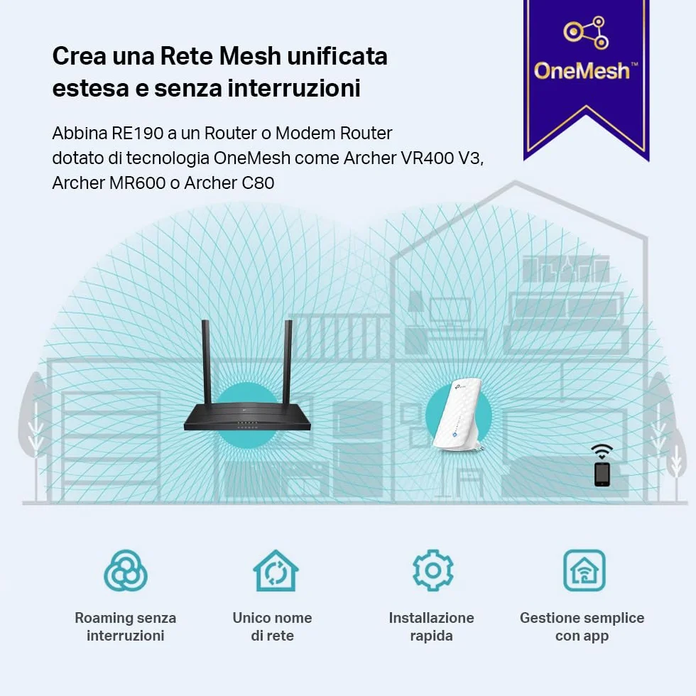 TP-Link RE190 Wzmacniacz zasięgu Wi-Fi AC750 Dual Band 2.4GHz 5GHz