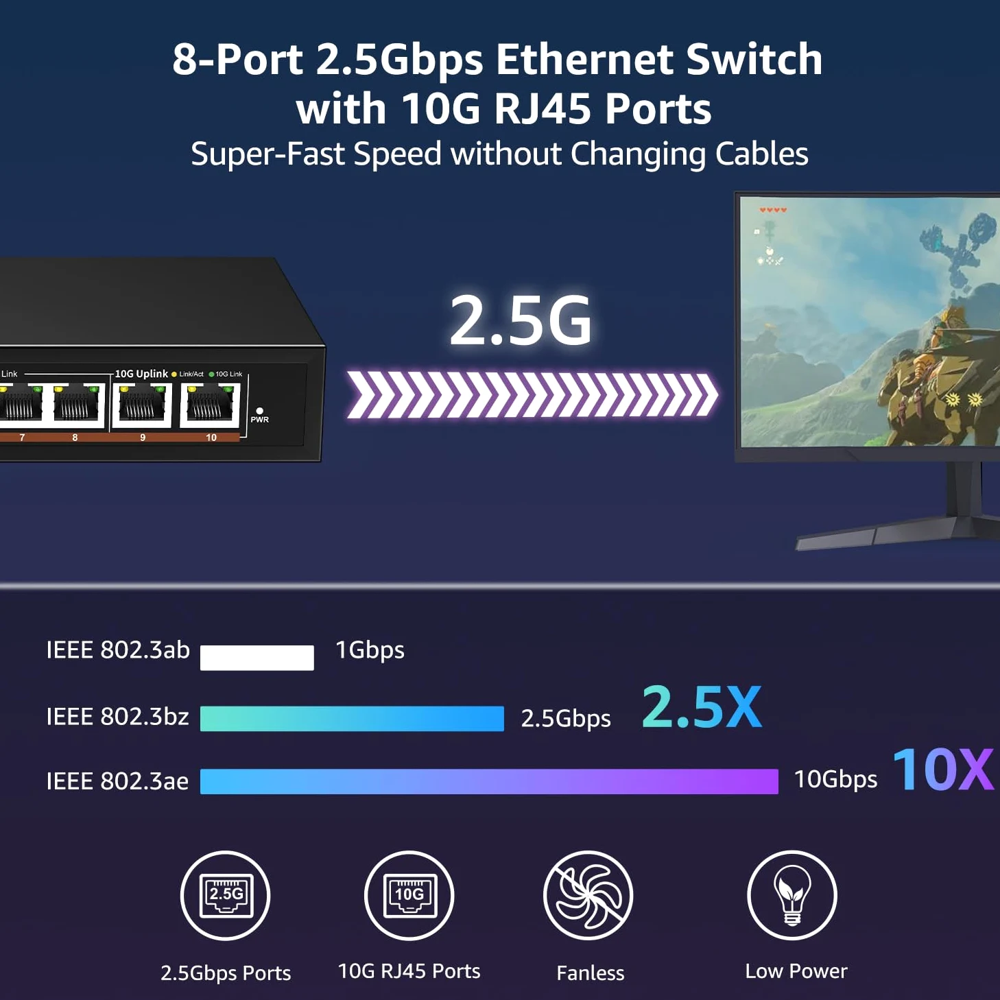 10-portowy przełącznik Ethernet 10G niezarządzany, 8 portów 2,5G Base-T, 2 porty RJ45 10Gb, kompatybilny z 100/1000/2500Mbps, metalowa obudowa bez wentylatora, przełącznik sieciowy YuanLey 2,5GbE do