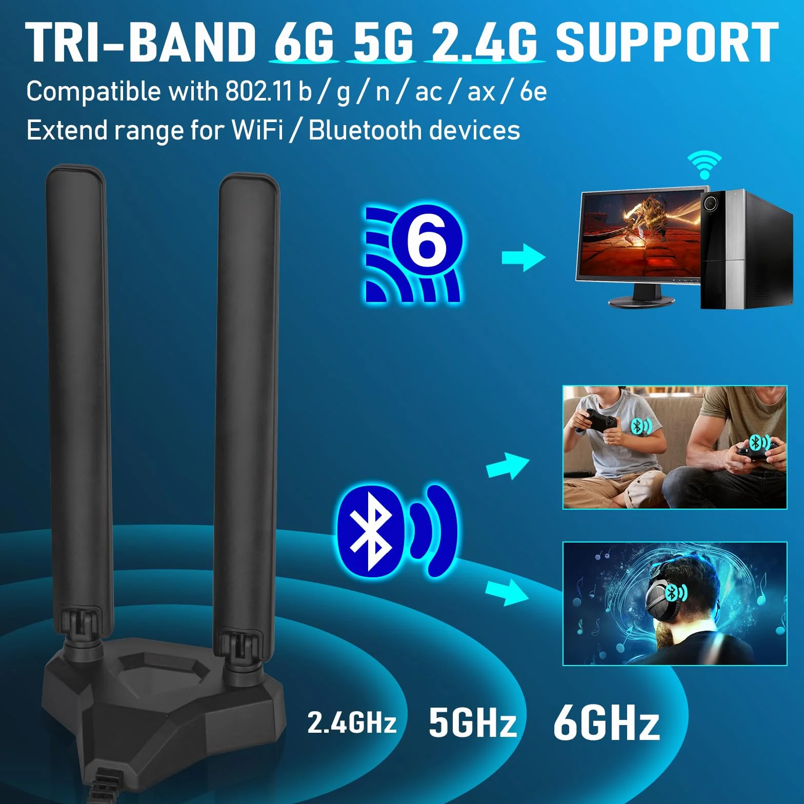 Eightwood Antena Tri-Band WiFi 6E 2,4 GHz 5,8 GHz 6 GHz RP-SMA magnetyczna 2 m