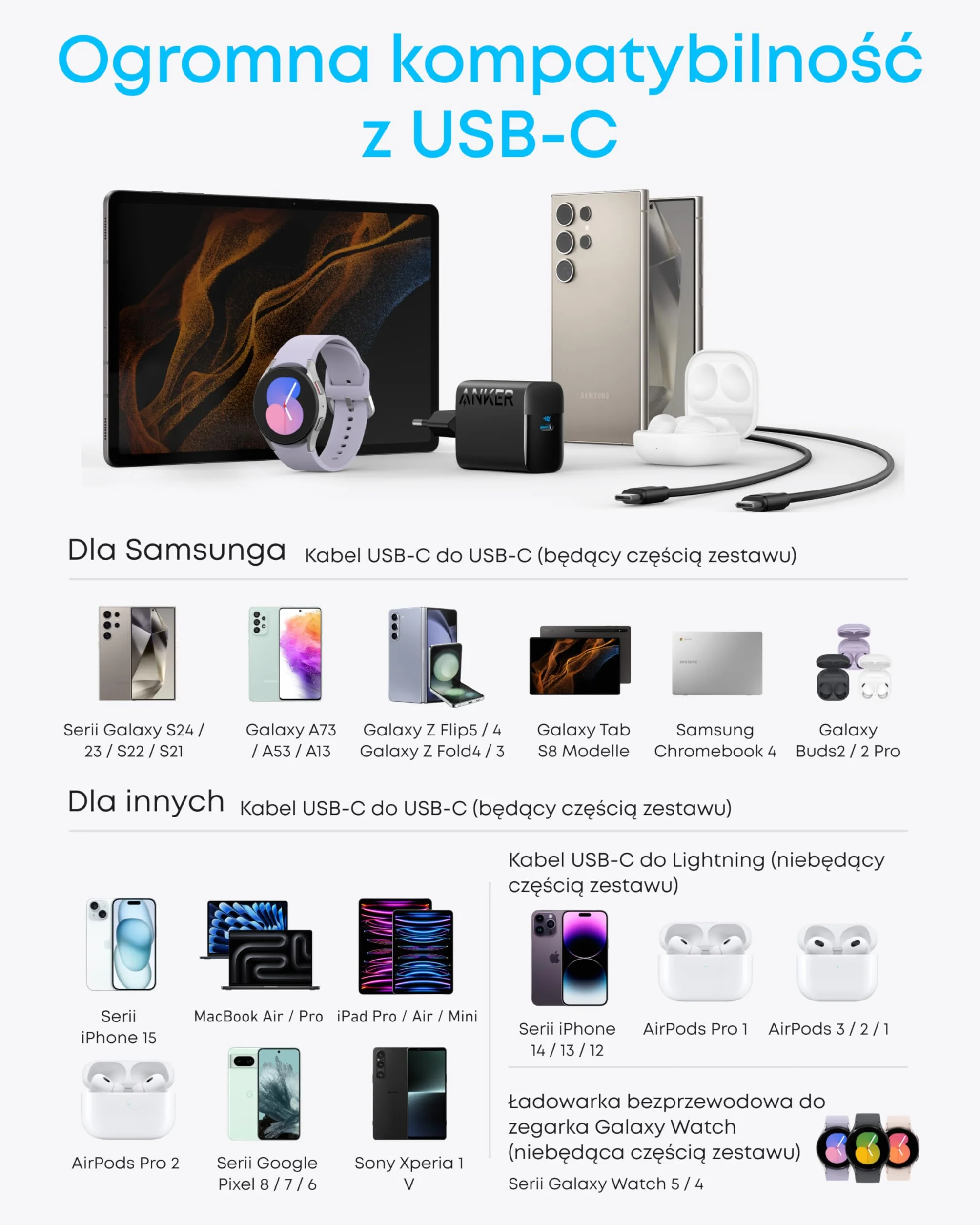 Anker Ładowarka USB C 45 W, zestawy ładujące z 1.5M kablem, szybka ładowarka, kompaktowa ładowarka, kompatybilny z iPhone 16/15/14/13, iPad, Samsung Galaxy S24/S23, Pixels (Czarny, 2 opakowania)