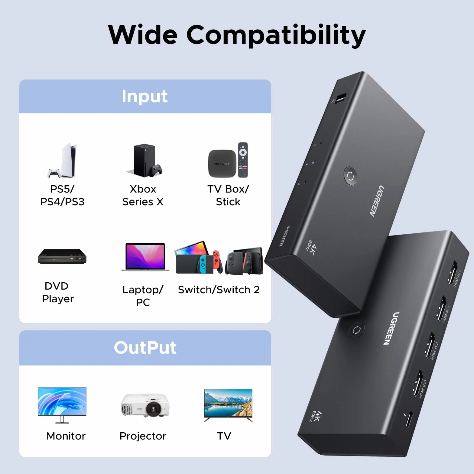 UGREEN Hdmi Switch 3 In 1 Out 4k@60hz, Rozdzielacz Hdmi Z Pilotem ObsłUguje Hdr10+ Cec Hdcp2.2 Kompatybilny Z Switch Ps5/4/3 Xbox Roku Tv Fire Stick Blu-Ray Player