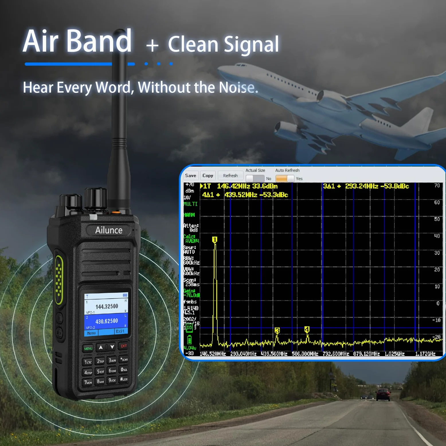 Retevis Ailunce HA1UV Ham Radio, Dwupasmowy Radiotelefon Amatorski, Wodoodporny IP67, 2800mAh, Sub-PTT, Radiotelefon Amatorski Dalekiego Zasięgu dla Radioamatorów, Impreza Amatorska (1 Szt.)