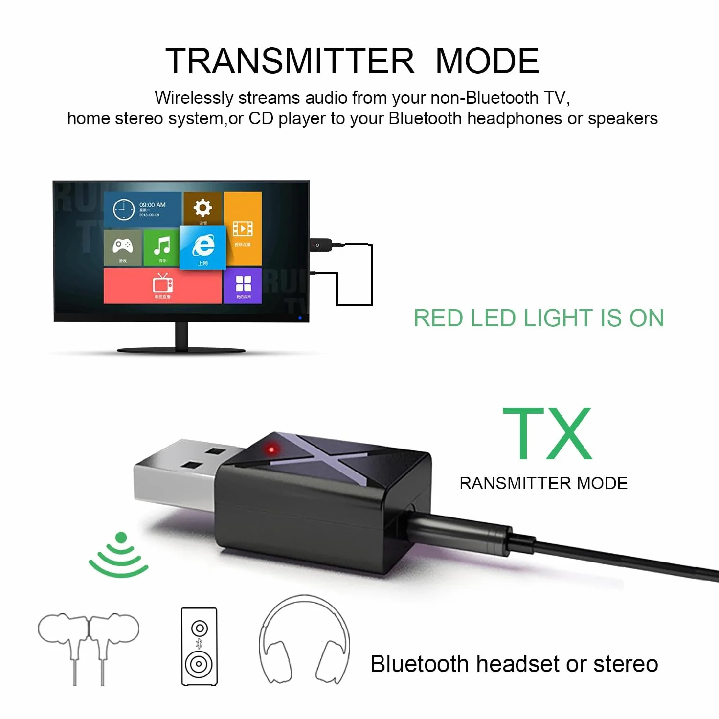 USB Odbiornik Bluetooth Nadajnik do telewizora Adapter BT5.0 z 3,5 mm AUX do PC/słuchawek/głośników/radia samochodowego/stereo