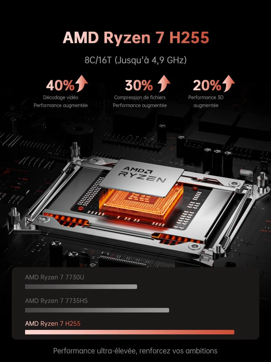 ACEMAGIC Ryzen 7 7735HS, do 4,8 GHz, 16 GB RAM DDR5 4800 MHz 512 GB SSD, 16-calowy wyświetlacz FHD, laptop gamingowy z podświetlaną klawiaturą, WiFi 6, metalowa obudowa