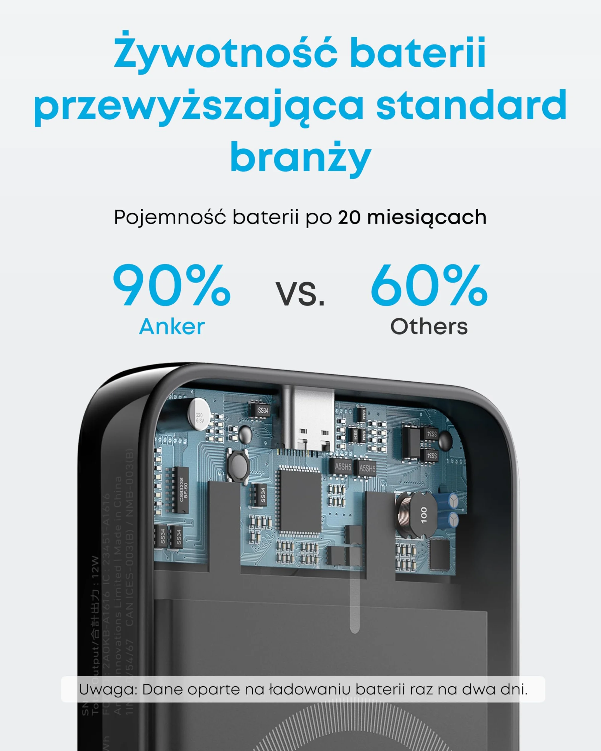 Powerbank firmy anker, bateria magnetyczna 321 (PowerCore Magnetic 5K), bezprzewodowa ładowarka magnetyczna 5000 mAh, kompatybilna z serią iPhone16/16Plus/16Pro/16 Pro Max oraz iPhone15/14/