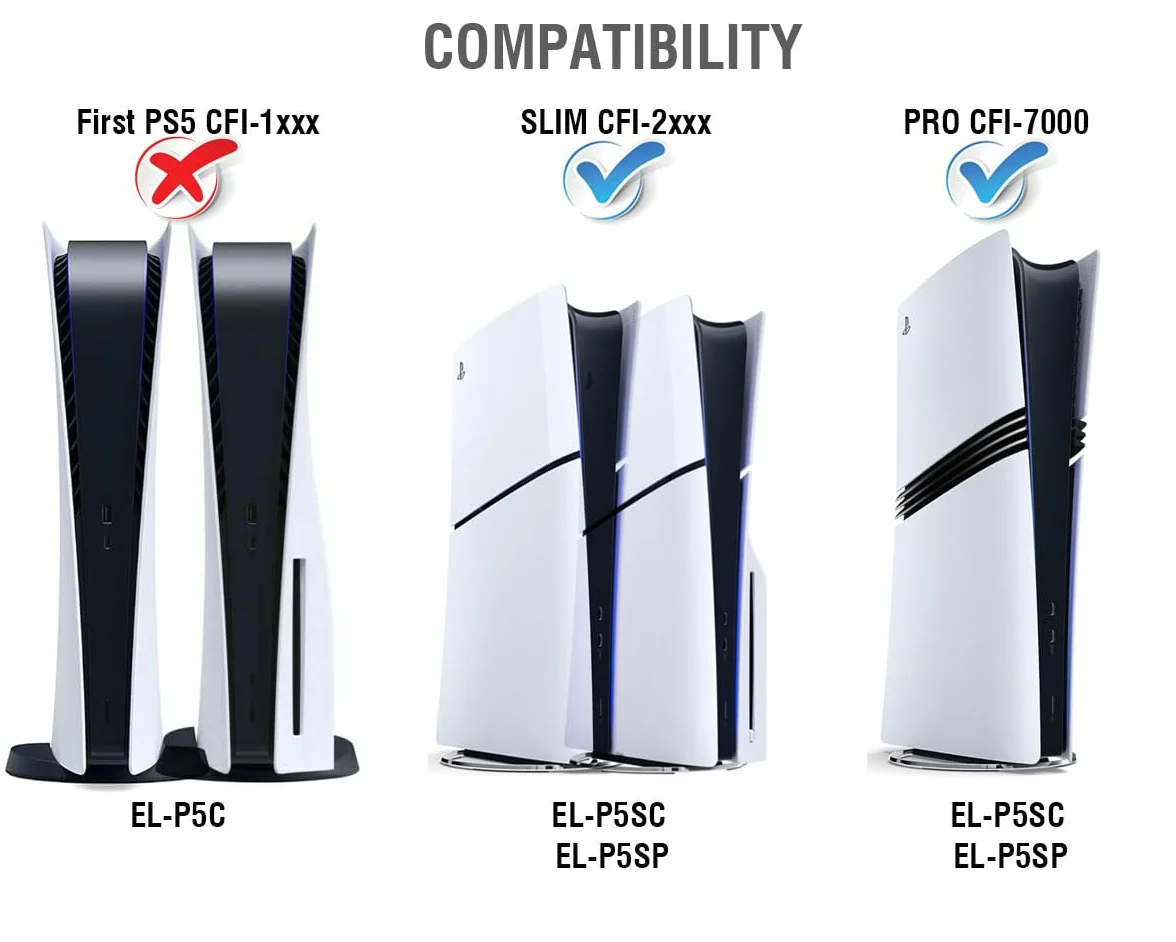 ElecGear Radiator do SSD PS5 Slim, Rura Cieplna + Aluminiowy Heatsink Chłodnica do PS5 Slim CUH-2000 PCIe M.2 NVMe Gen4, Przeprojektowany Zestaw Montażowy Dysku SSD (EL-P5SC)