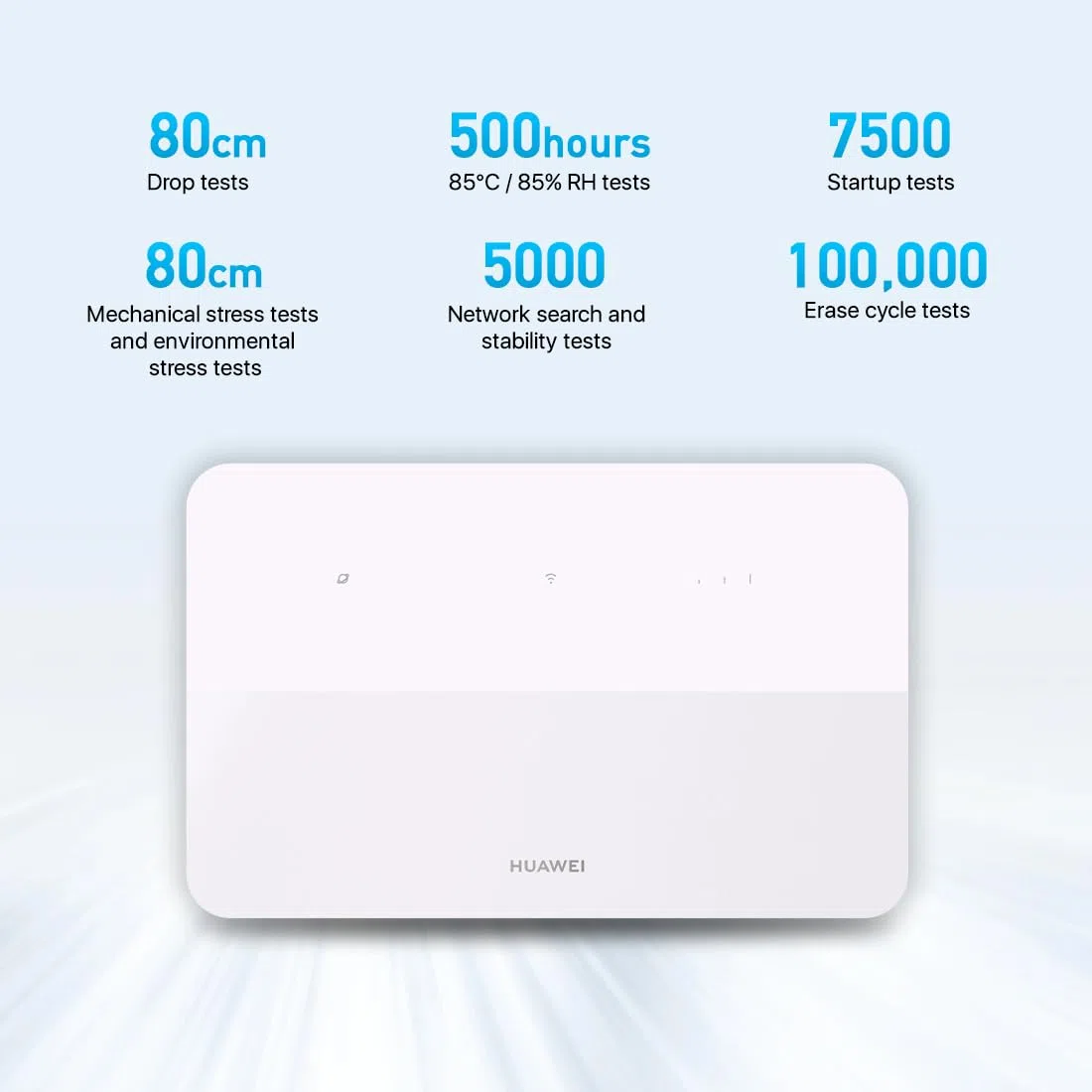 Huawei Router 4G + CPE 5, B636, SIM-LTE-router, Cat 7+, DL 400 Mbit/s/UL 200 Mbit/s, Wi-Fi 6 AX3000, 4 porty LAN Ethernet, wizualna diagnostyka Wi-Fi, zasięg sygnału na poziomie przemysłowym | Odblokowane gniazdo 4G Nano-SIM, nie wymaga konfiguracji, 128