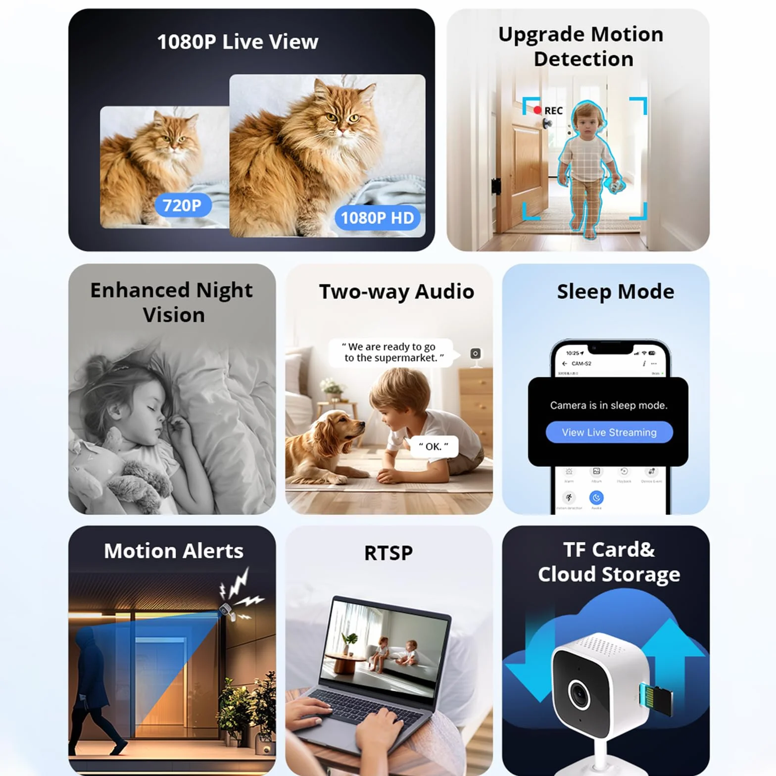 SONOFF CAM-S2 Inteligentna kamera WiFi 2,4 GHz 1080P HD noktowizor wykrywanie ciała dwukierunkowe audio