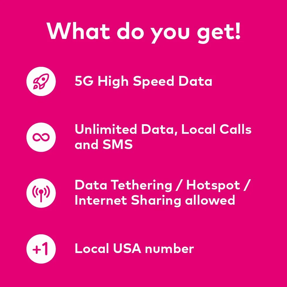 Karta SIM USA do podróży do USA. Przedpłacona. Sieć T-Mobile z nieograniczonymi danymi, połączeniami i wiadomościami tekstowymi. Nowa ulepszona karta SIM 5G! (4 dni)