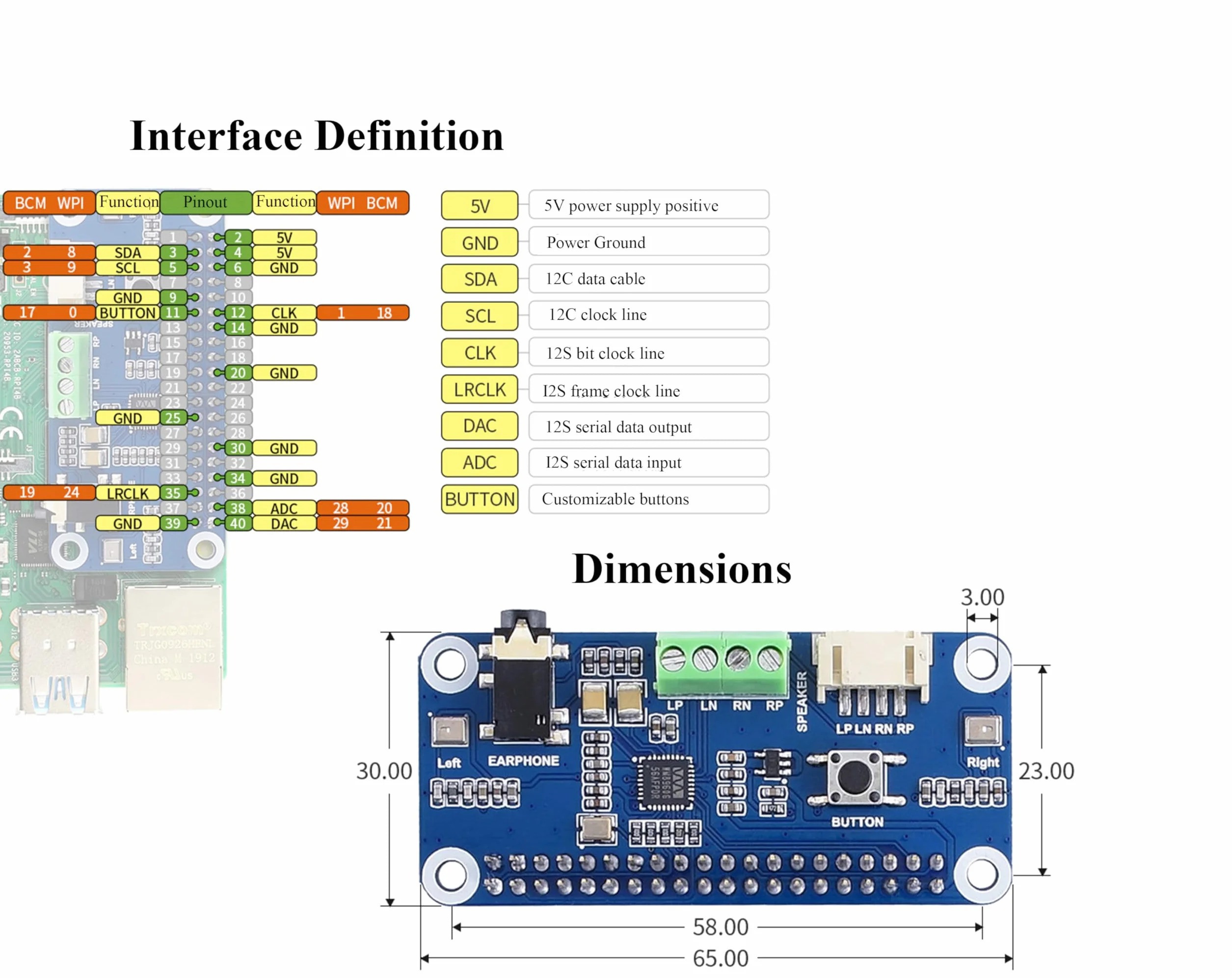 WM8960 Audio HAT kompatybilny z Raspberry Pi 5/4B/3B+/3B, Hi-Fi karta dźwiękowa stereo CODEC