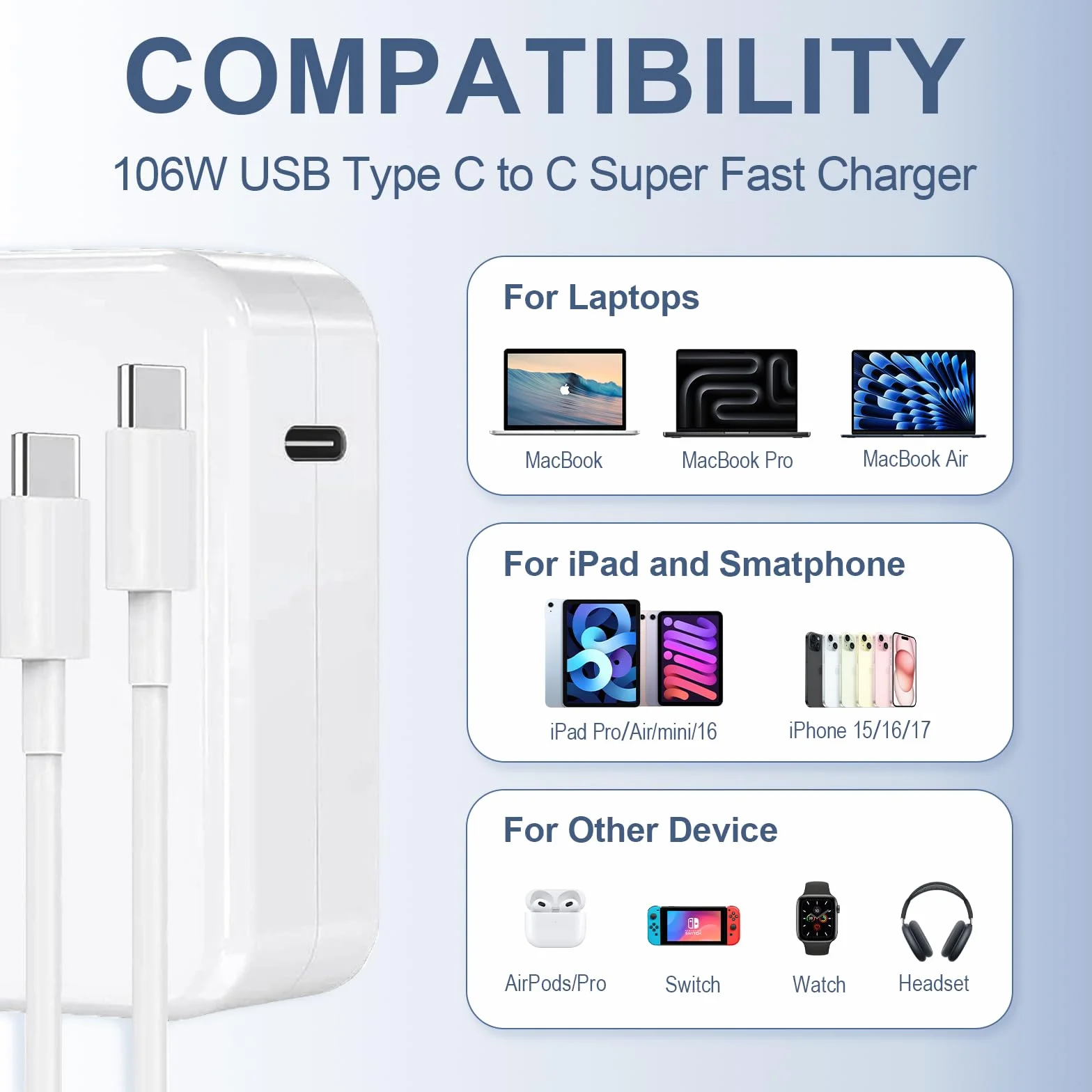 USB C Ładowarka 106W Szybka Zasilacz Kompatybilny z MacBook Pro 16/15/14/13, Mac Book Air 13/15, iPad Pro 2022/2021/2020/2019/2018, Kabel USB C 2M