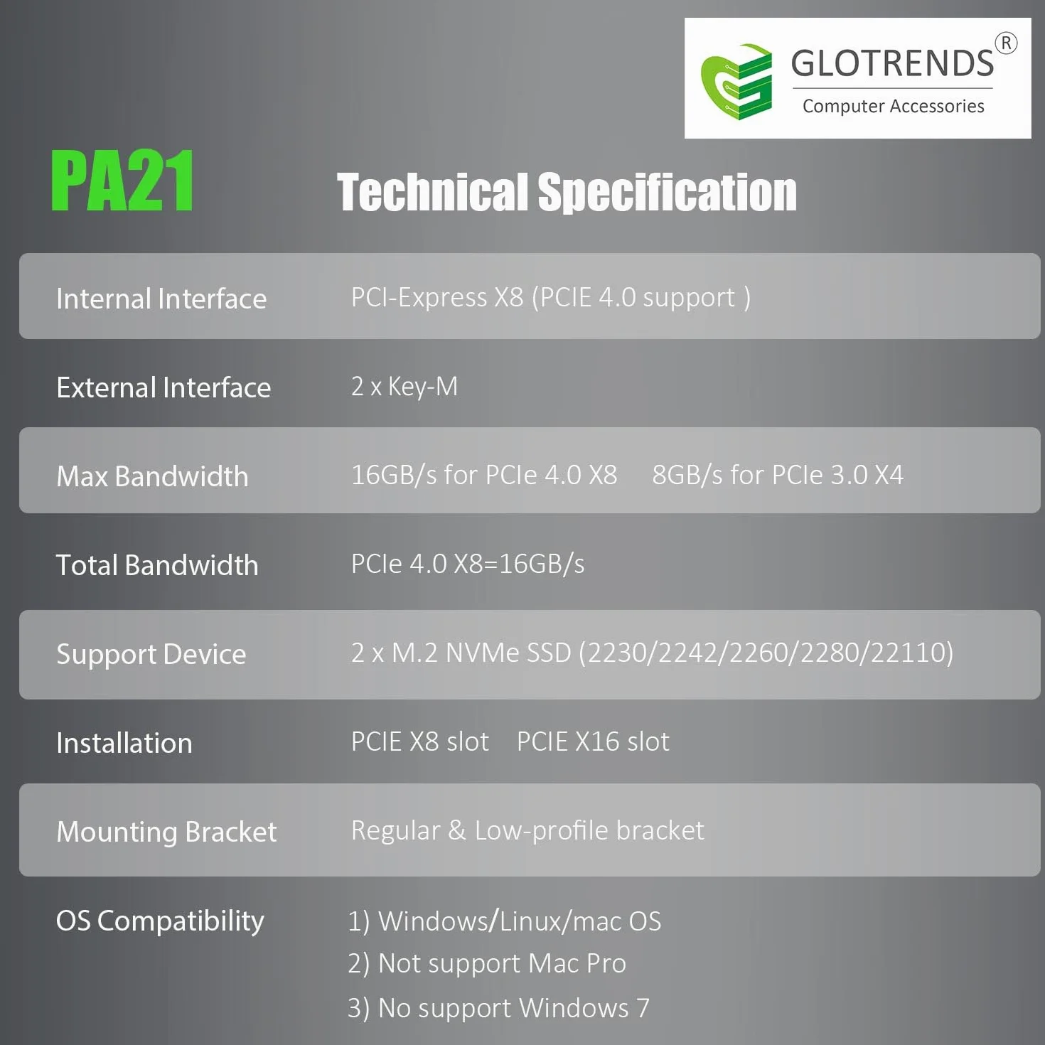 GLOTRENDS PA21 Dual Adapter M.2 NVMe do PCIe 4.0 X8 bez rozgałęzienia PCIe, konfiguracja miękkiego macierzy RAID M.2 NVMe za pomocą narzędzia systemu operacyjnego (obsługuje rozmiary 22110/2280)