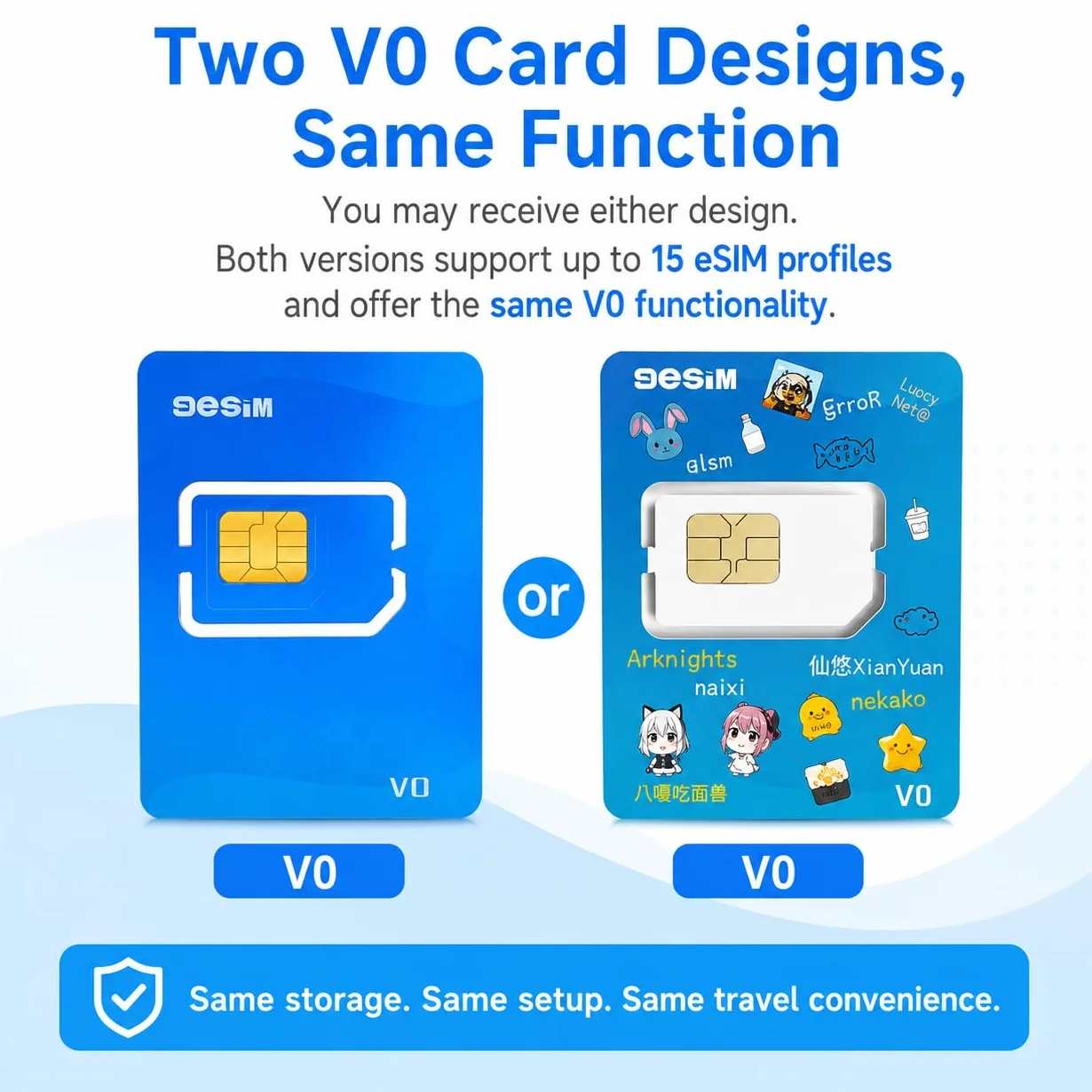 V0 Carte eSIM pour Android débloqué – Adaptateur SIM vers eSIM, 15 Profils, Téléchargements Illimités, Menu STK, Pré-découpée Nano/Micro/Standard, Voyage dans le Monde USA/Europe/Japon/Chine