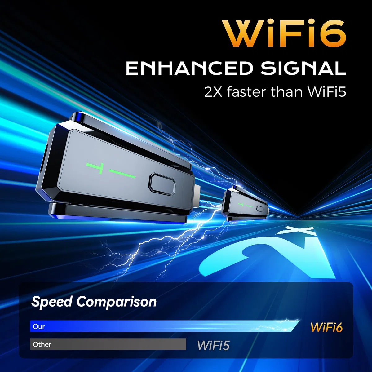 Bezprzewodowy nadajnik i odbiornik HDMI 150 m, dekodowanie 4K 1080P przy 60 Hz wyjście wideo Ultra HD, Plug & Play 5G + 2,4 G do monitorowania wideo i audio z komputera/projektora/telewizora (W3101)