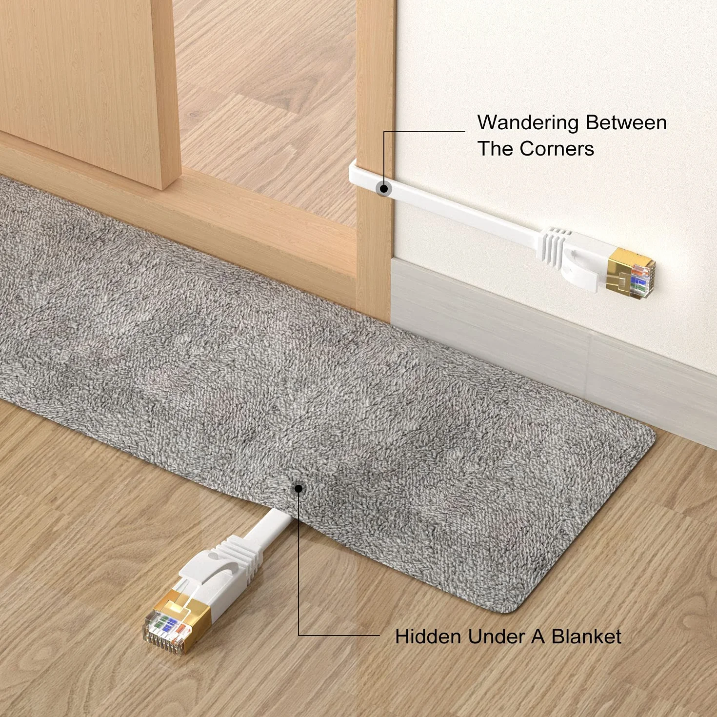 Kabel Ethernet 20m Cat 7 Kabel Sieciowy 20 Metrów Ekranowany Ethernet Cable Kabel Masowy Rj45 Gigabit Biały Pancerz LAN Cable Wysoka Prędkość 600MHz Kat.7 Kabel do Internetu dla Routera Modemu