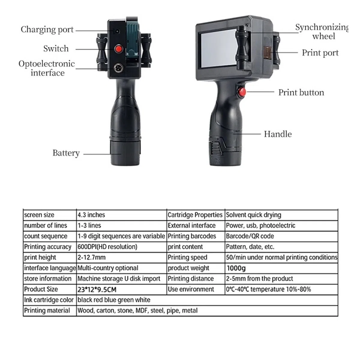 Przenośna drukarka atramentowa do etykiet, kodowanie wzorów tekstu daty, inteligentny, nieblaknący, trwały tusz 12,7 mm w wielu językach Szeroki materiał do druku(Printer and 1 ink)