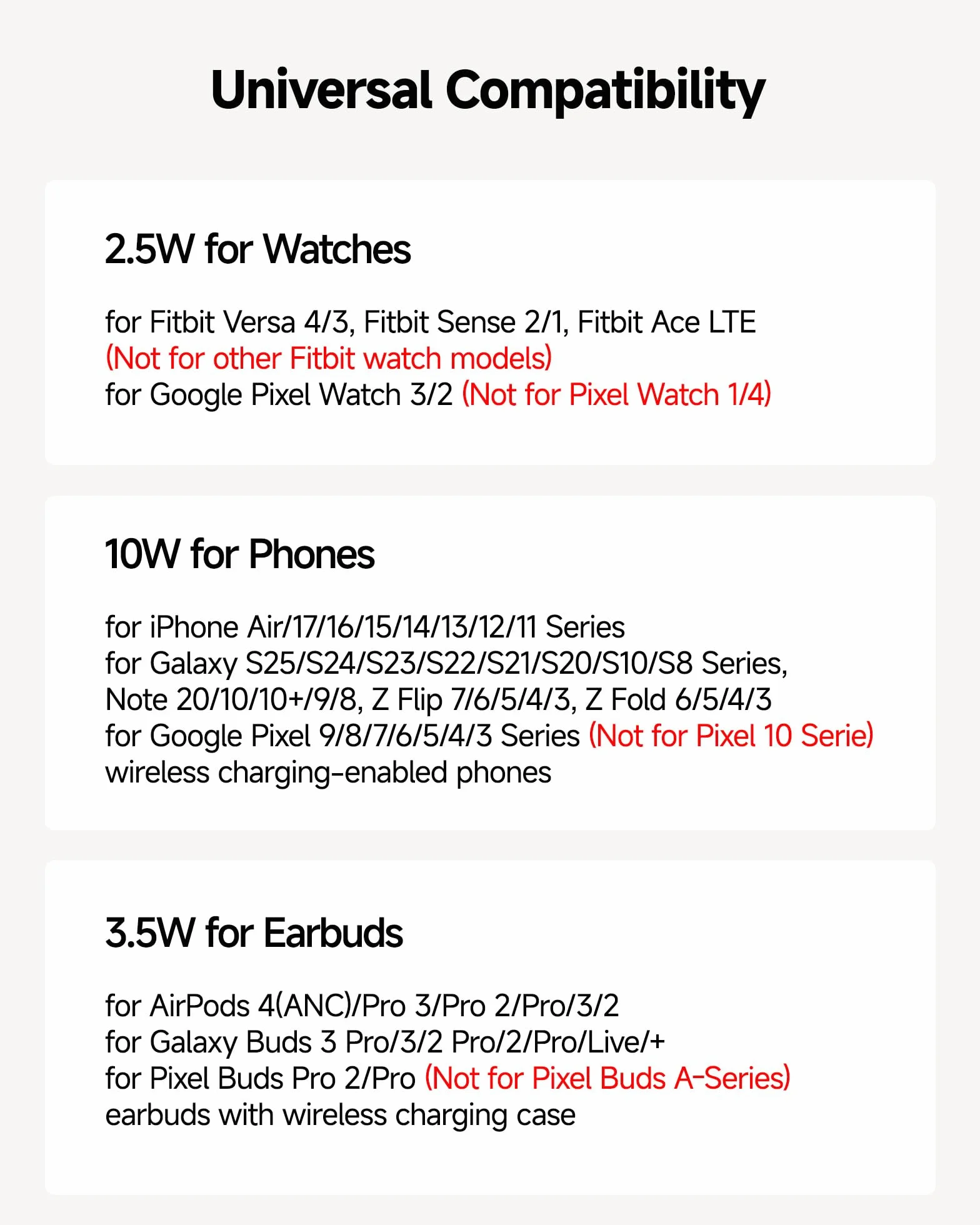 Bezprzewodowa Ładowarka Do Fitbit Versa 4/3/Sense 2/1/Pixel Watch 3/2, 3 W 1 Stacja Ładowania Do iPhone 17/16/15, Do Samsung S25/S24, Do Google Pixel, Bez Zasilacza (Nie Dla Pixel Watch 4/1)
