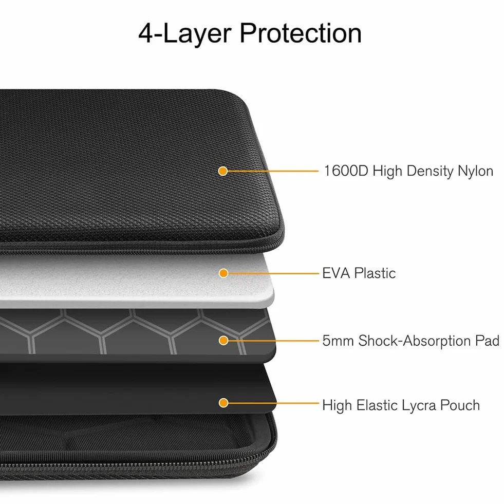 FINPAC Twardy pokrowiec na laptopa MacBook Pro 14 cali 2023-2021 M2 M1, MacBook Air 13" 2022-2018, 13" MacBook Pro 2022-2016, wodoodporne etui do Dell XPS 13, Surface Laptop, HP, Acer, czarny