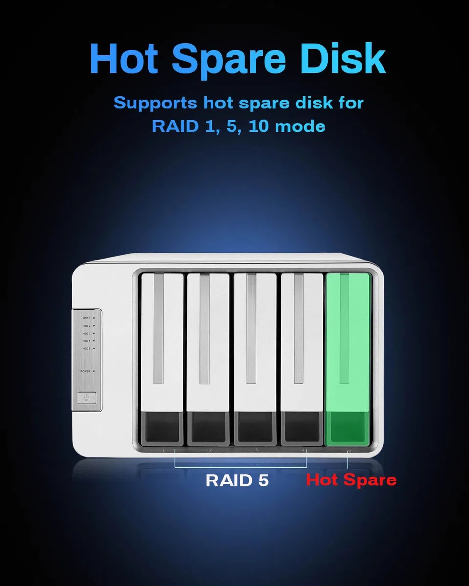TERRAMASTER D5-310 5Bay Obudowa dysku twardego Hardware Raid obsługuje RAID 5, 0, 1, 10, Single, USB 3.1 typu C Direct Attached Storage Backup Software w zestawie (Diskless)