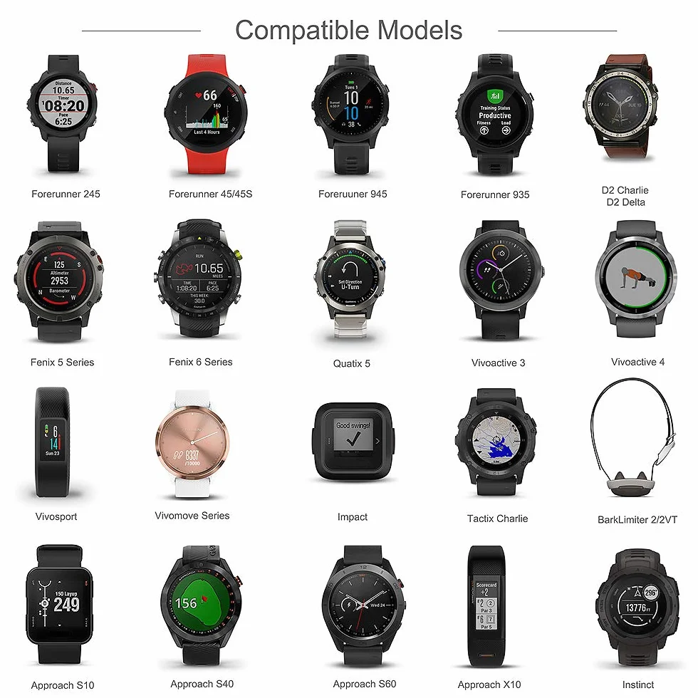 TUSITA [2-PAK] Ładowarka Kompatybilny z Garmin Fenix 7 7S 7X 6 6S 6X Pro 5 5S 5X Plus,Epix 2,Forerunner 745 935 945 45 245,Approach S40 S60,Vivoactive 3 4 4S,Vivomove 3S,Instinct,Venu 2 Plus 2S Sq