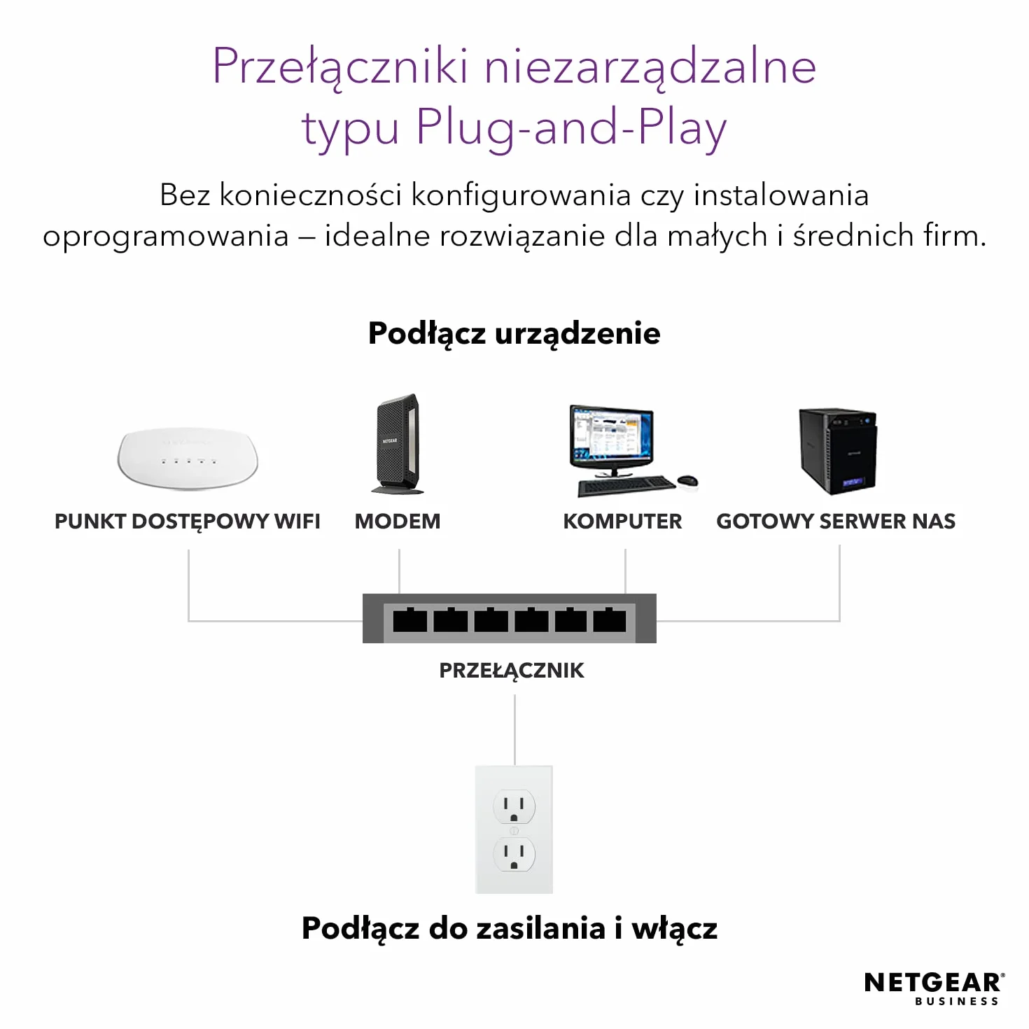 NETGEAR Przełącznik sieciowy GS108GE 8-portowy (gigabitowy Plug-and-Play, LAN, koncentrator Ethernet, metalowa obudowa bez wentylatora, ProSAFE), niebieski